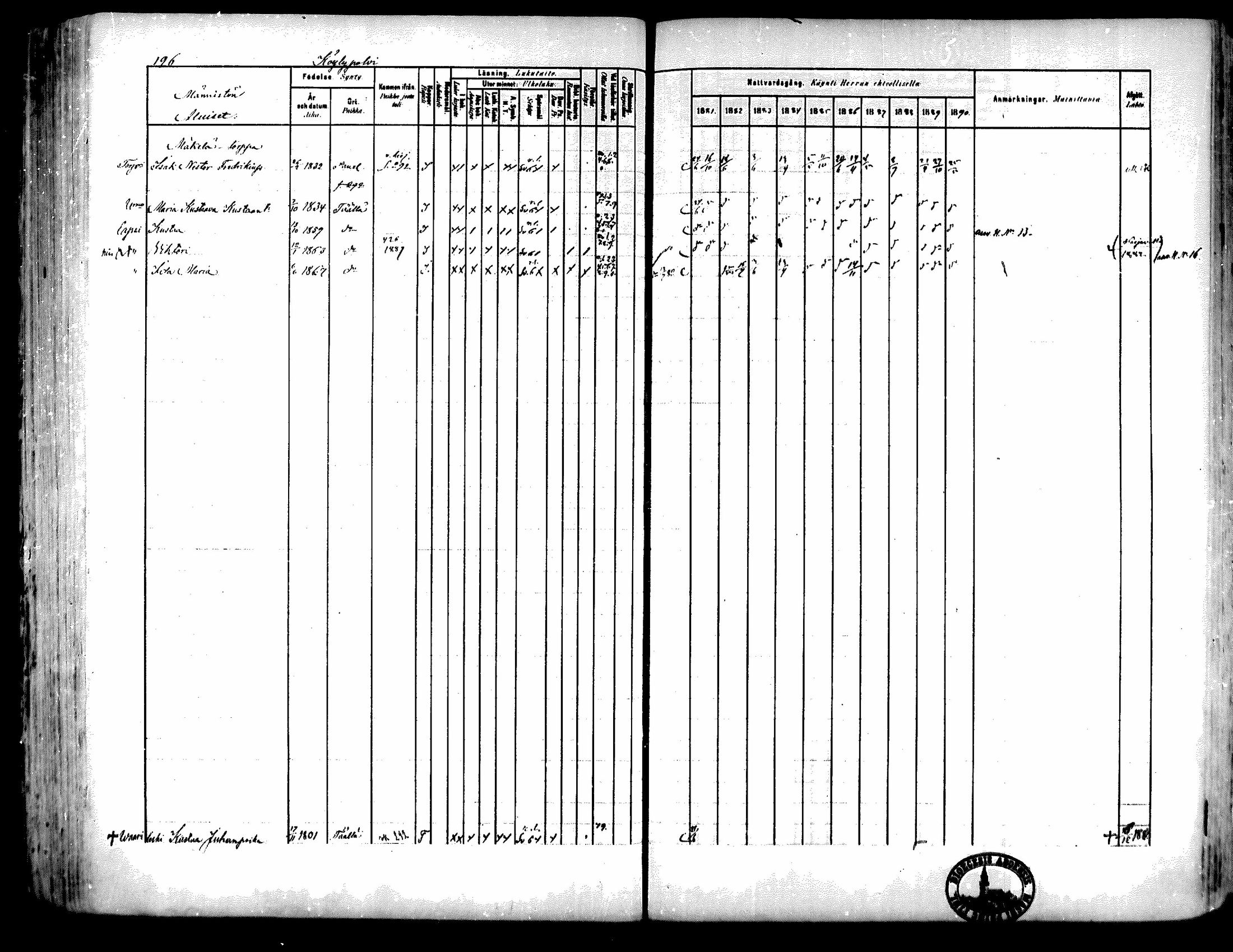 [ ../kirjat/Kirkonkirjat/kiukainen/rippikirja_1881-1890_mko33-49/kuvat/188.jpg ]