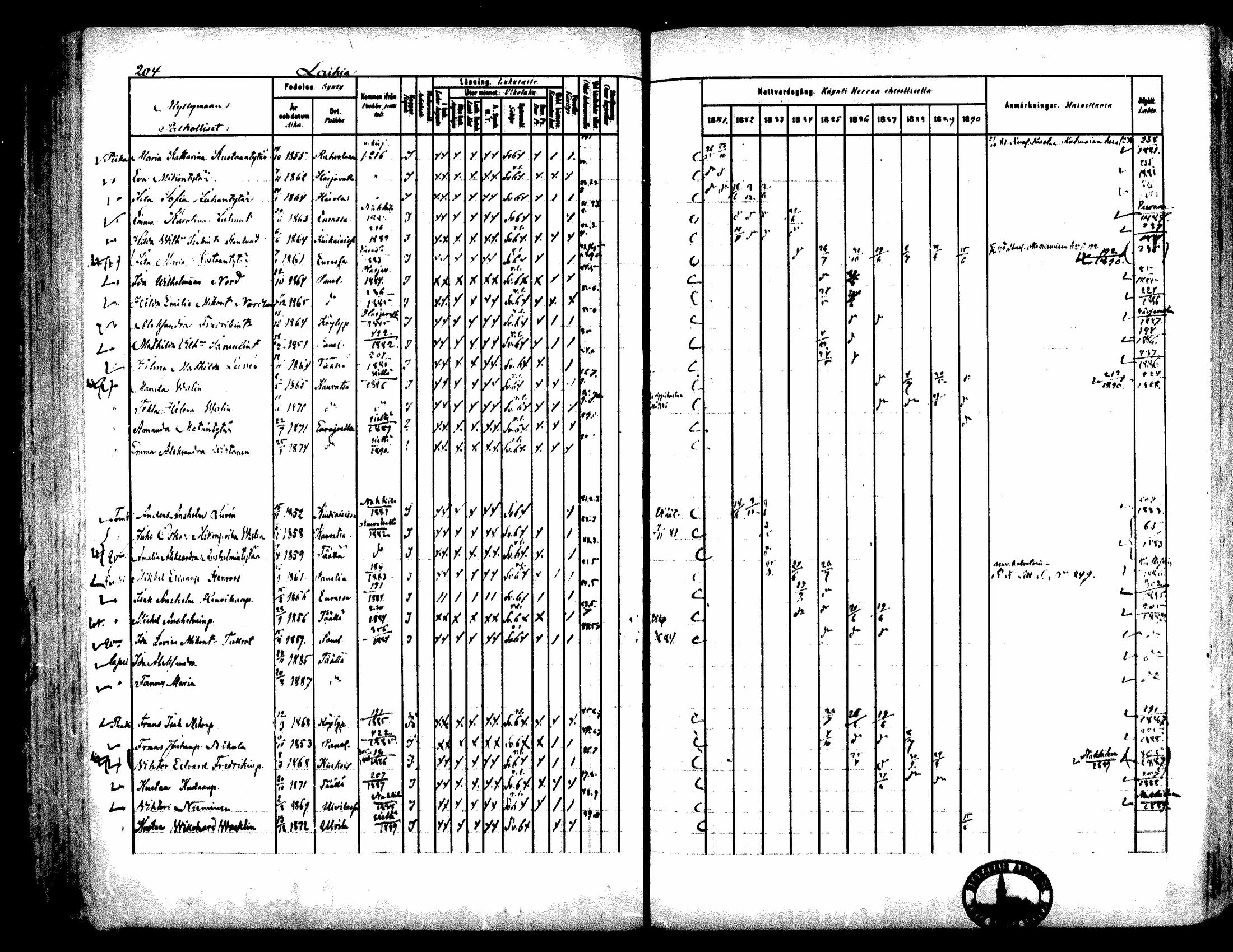 [ ../kirjat/Kirkonkirjat/kiukainen/rippikirja_1881-1890_mko33-49/kuvat/195.jpg ]