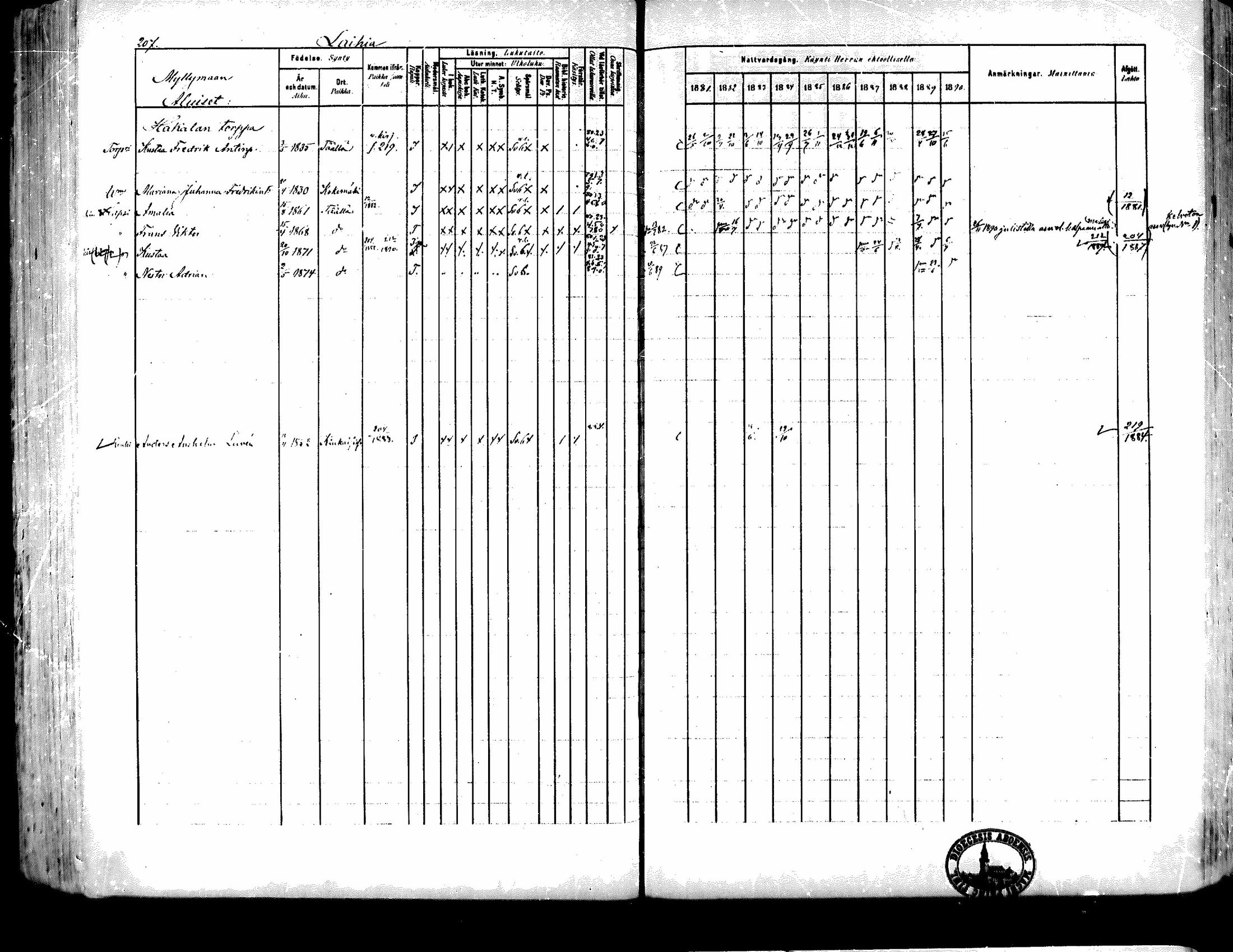 [ ../kirjat/Kirkonkirjat/kiukainen/rippikirja_1881-1890_mko33-49/kuvat/198.jpg ]