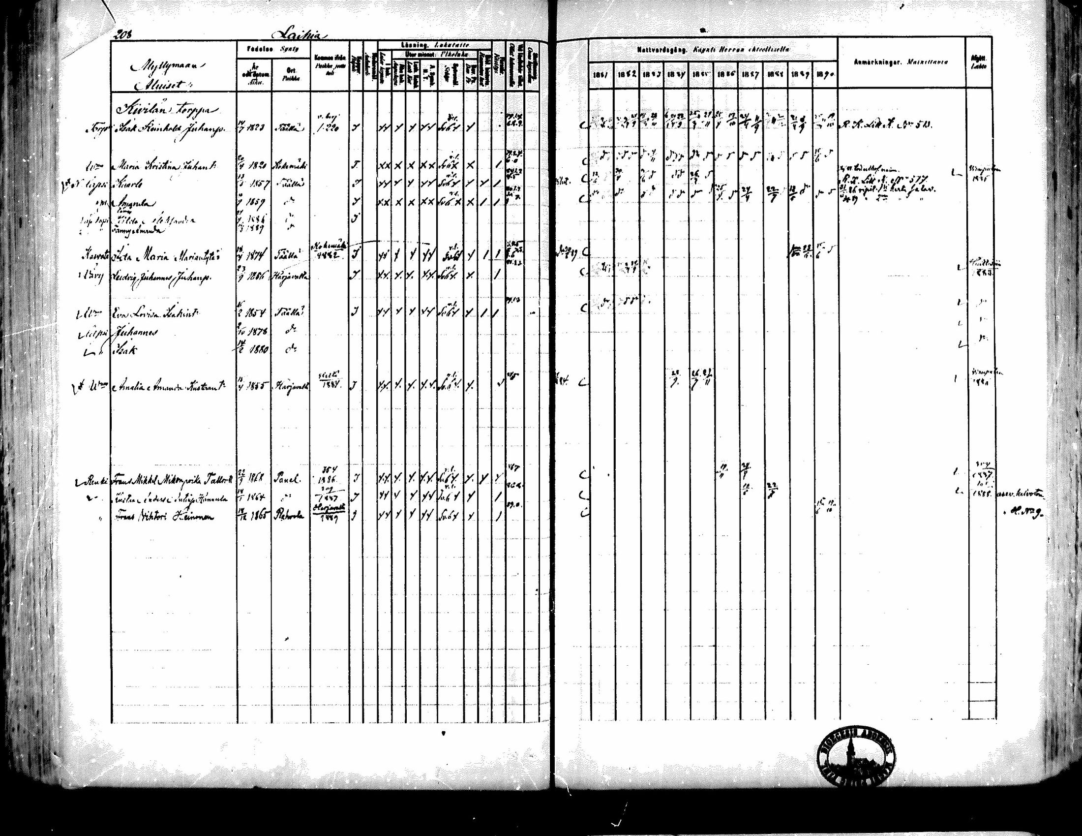 [ ../kirjat/Kirkonkirjat/kiukainen/rippikirja_1881-1890_mko33-49/kuvat/199.jpg ]