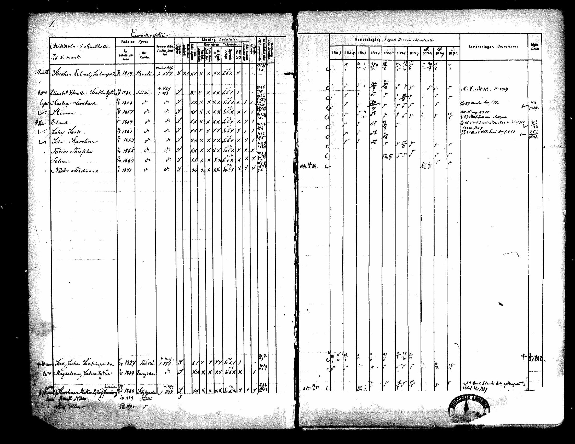 [ ../kirjat/Kirkonkirjat/kiukainen/rippikirja_1881-1890_mko33-49/kuvat/2.jpg ]
