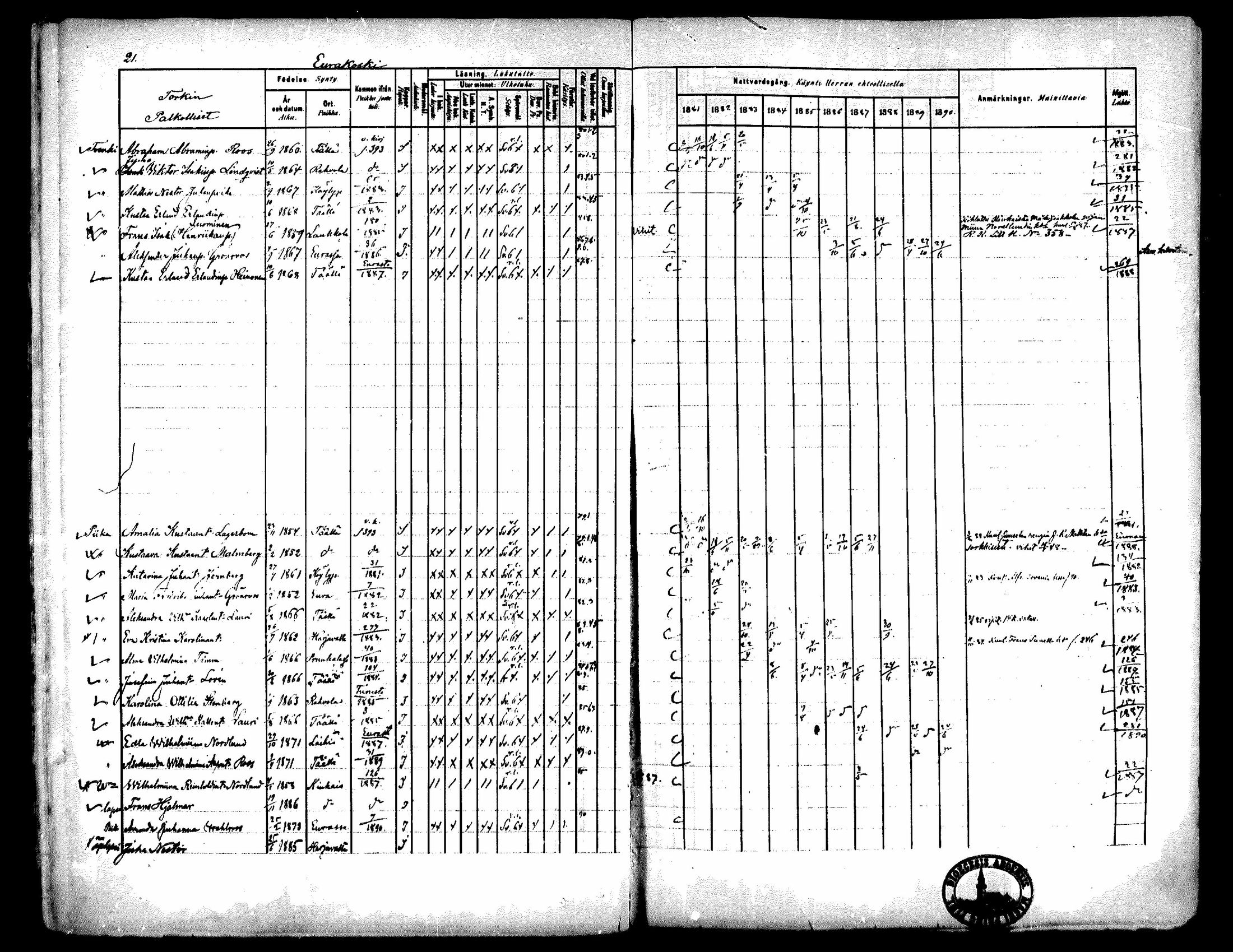 [ ../kirjat/Kirkonkirjat/kiukainen/rippikirja_1881-1890_mko33-49/kuvat/20.jpg ]