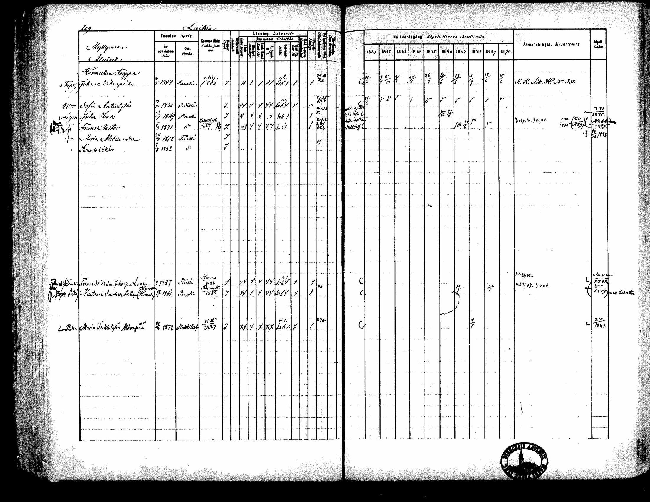 [ ../kirjat/Kirkonkirjat/kiukainen/rippikirja_1881-1890_mko33-49/kuvat/200.jpg ]