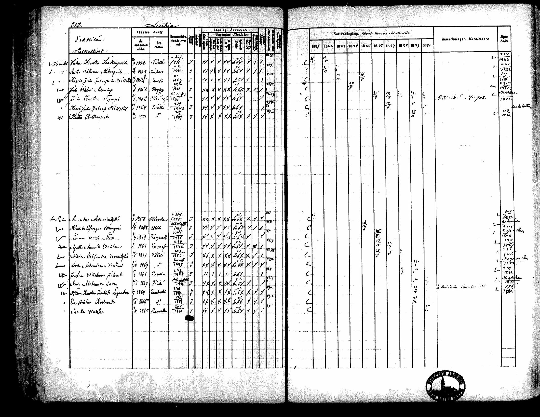 [ ../kirjat/Kirkonkirjat/kiukainen/rippikirja_1881-1890_mko33-49/kuvat/202.jpg ]
