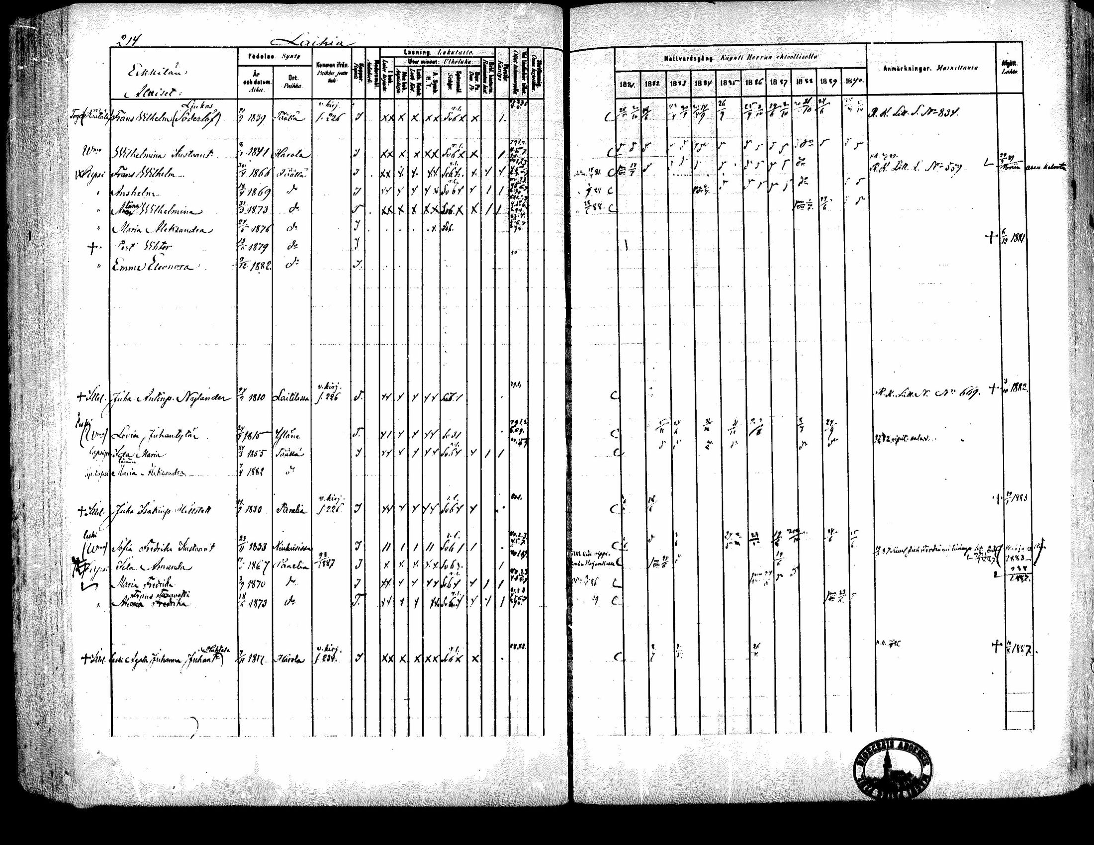 [ ../kirjat/Kirkonkirjat/kiukainen/rippikirja_1881-1890_mko33-49/kuvat/204.jpg ]