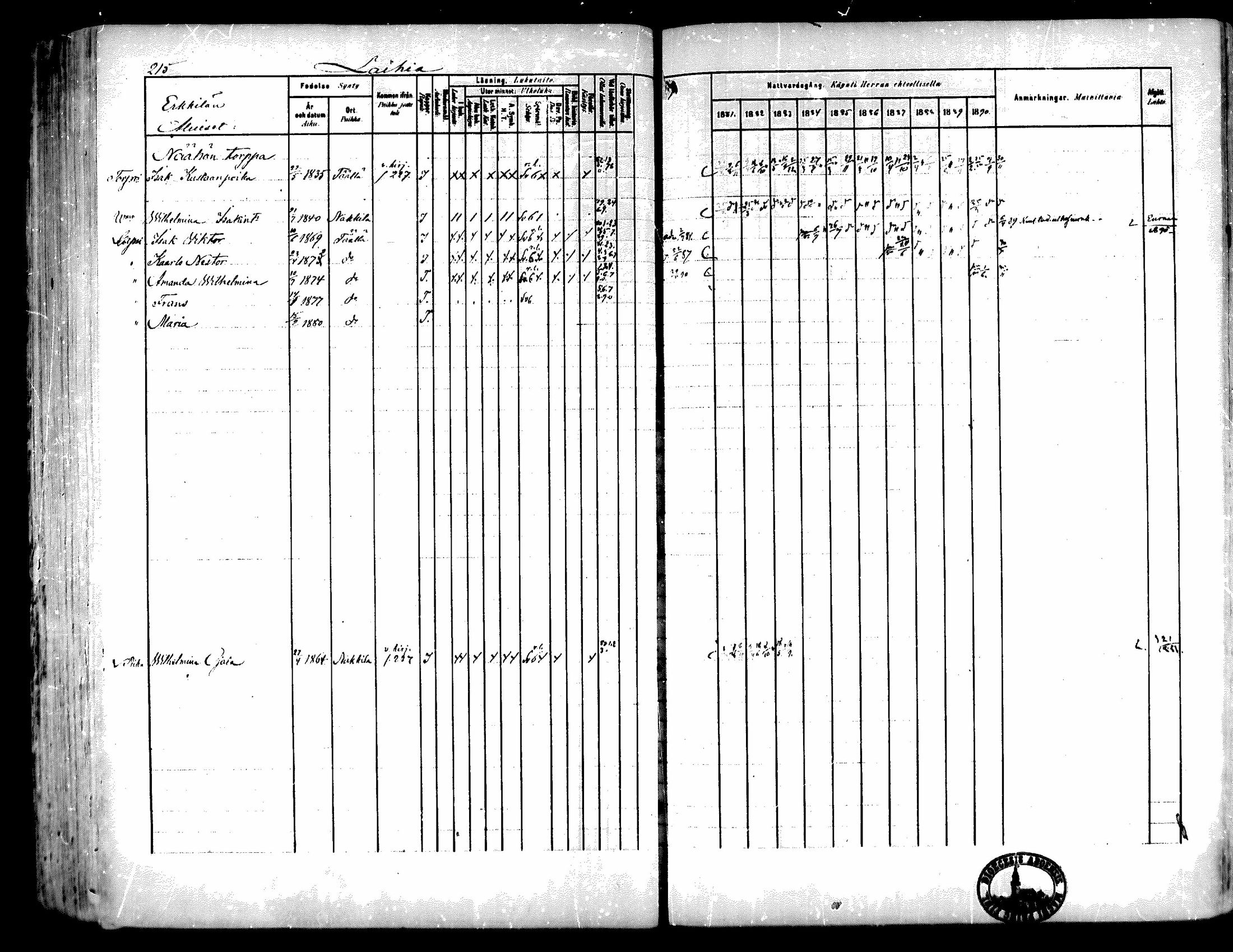 [ ../kirjat/Kirkonkirjat/kiukainen/rippikirja_1881-1890_mko33-49/kuvat/205.jpg ]