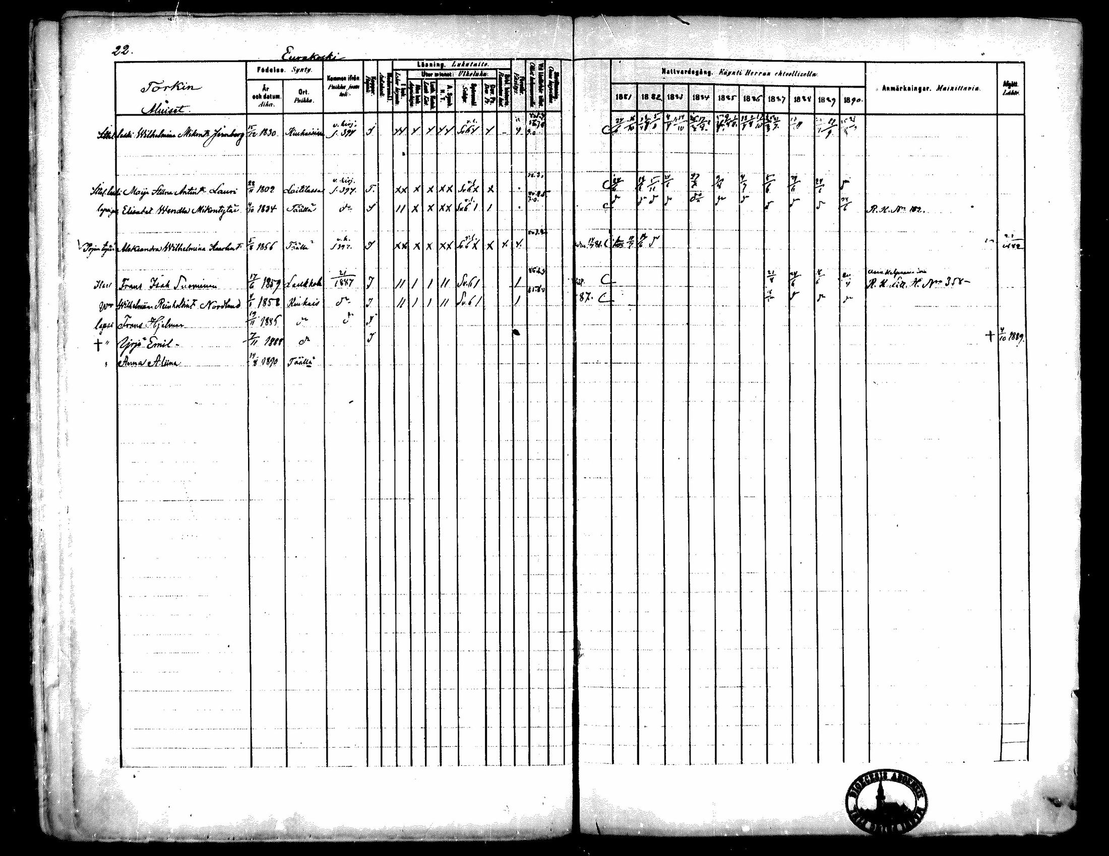 [ ../kirjat/Kirkonkirjat/kiukainen/rippikirja_1881-1890_mko33-49/kuvat/21.jpg ]