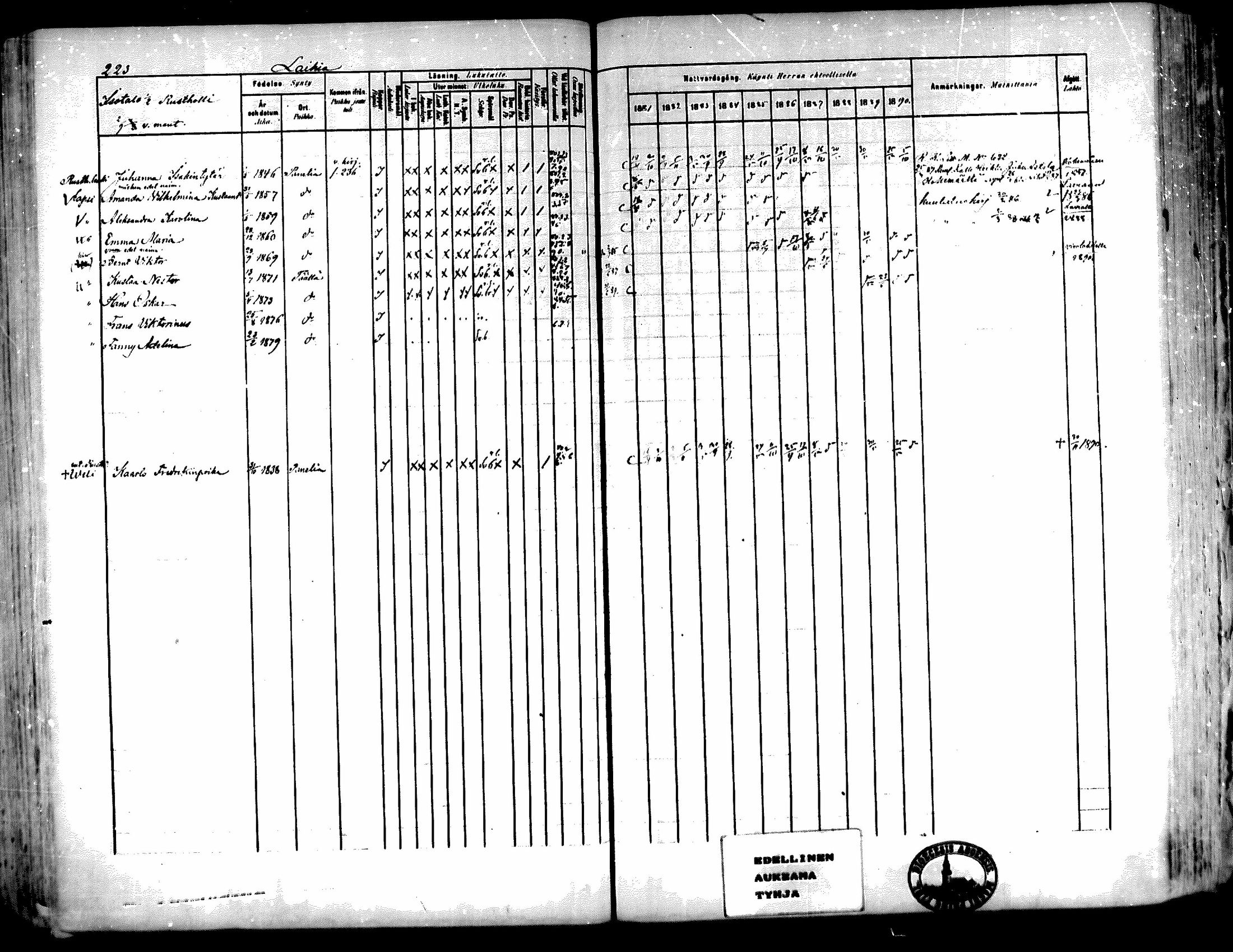 [ ../kirjat/Kirkonkirjat/kiukainen/rippikirja_1881-1890_mko33-49/kuvat/212.jpg ]