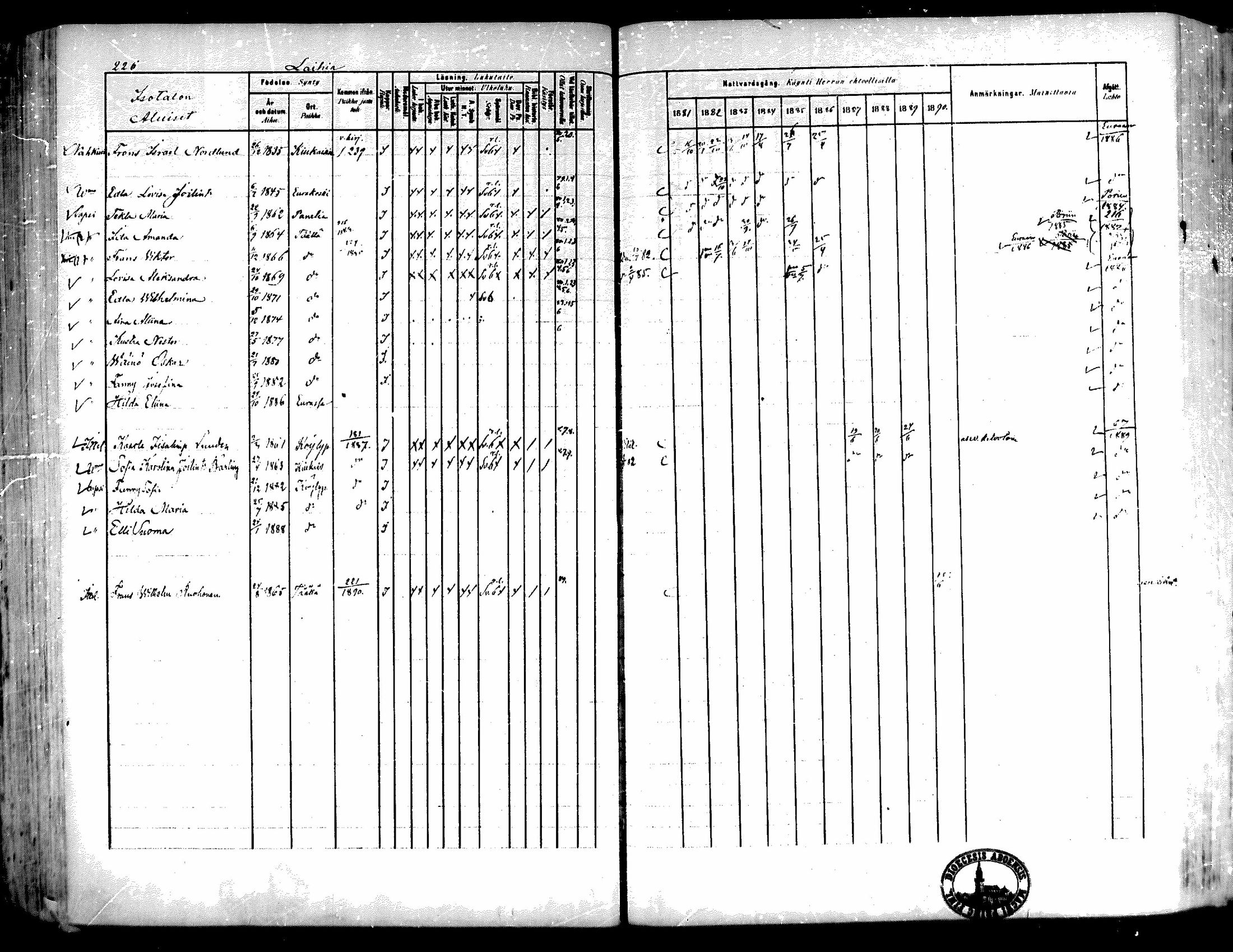 [ ../kirjat/Kirkonkirjat/kiukainen/rippikirja_1881-1890_mko33-49/kuvat/215.jpg ]