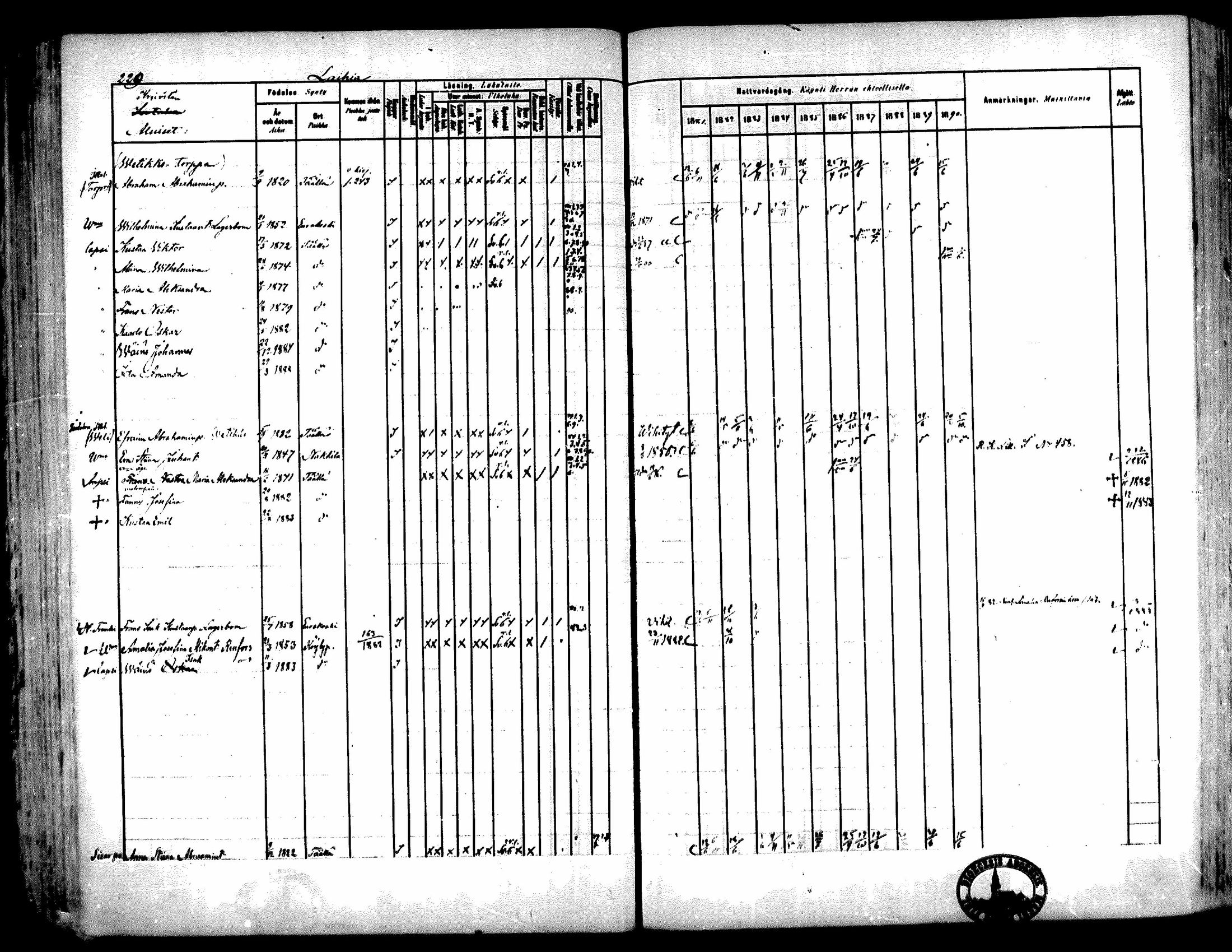 [ ../kirjat/Kirkonkirjat/kiukainen/rippikirja_1881-1890_mko33-49/kuvat/218.jpg ]