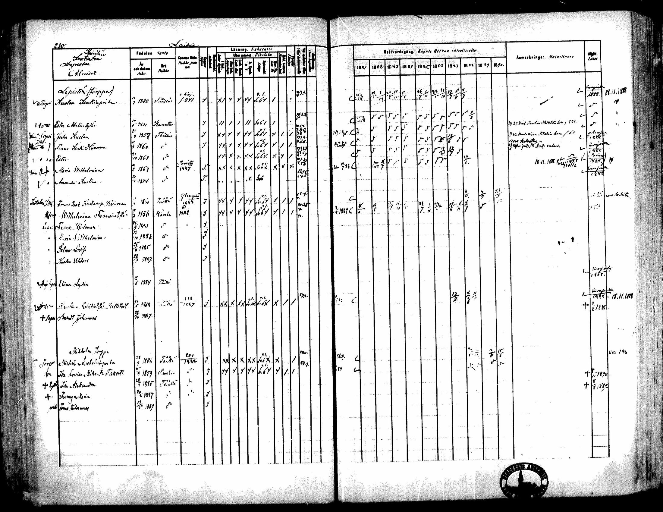[ ../kirjat/Kirkonkirjat/kiukainen/rippikirja_1881-1890_mko33-49/kuvat/219.jpg ]