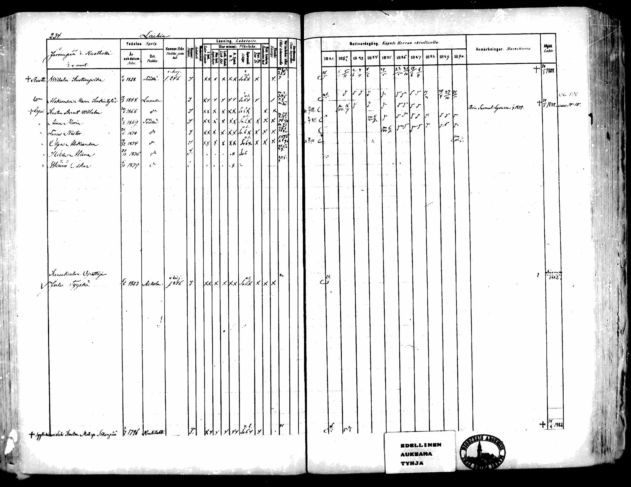 [ ../kirjat/Kirkonkirjat/kiukainen/rippikirja_1881-1890_mko33-49/kuvat/222.jpg ]