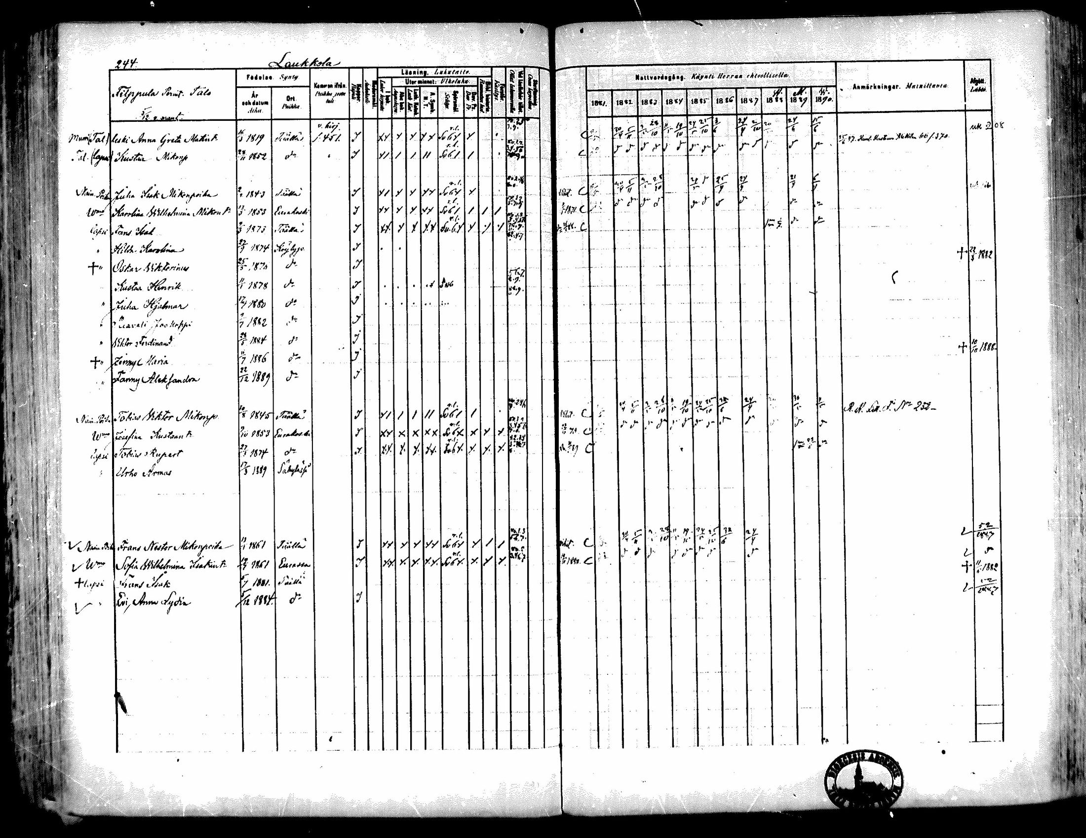 [ ../kirjat/Kirkonkirjat/kiukainen/rippikirja_1881-1890_mko33-49/kuvat/230.jpg ]