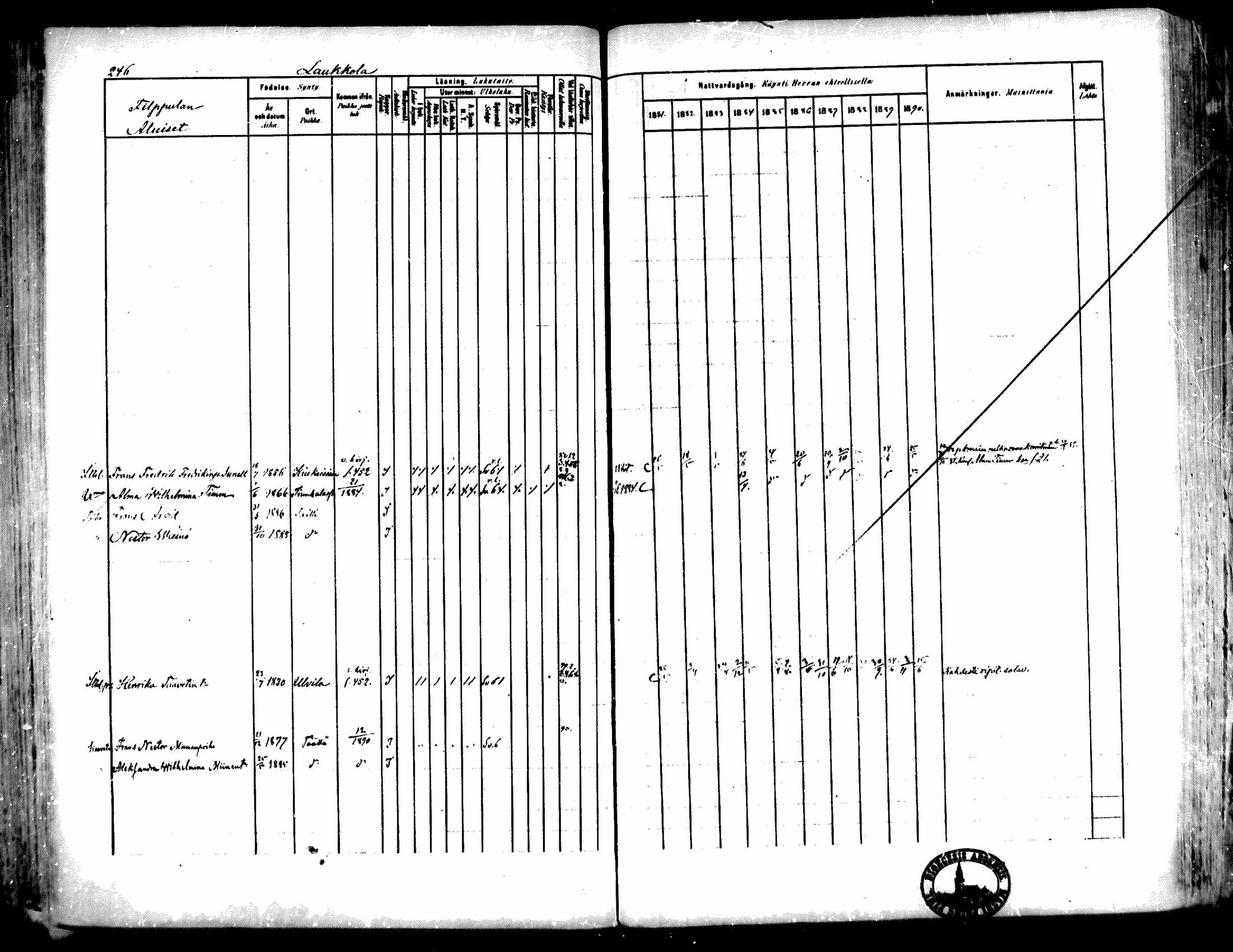 [ ../kirjat/Kirkonkirjat/kiukainen/rippikirja_1881-1890_mko33-49/kuvat/232.jpg ]
