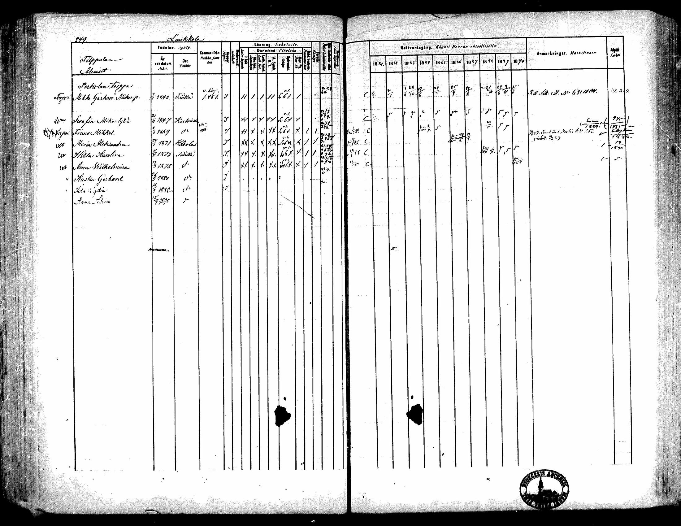 [ ../kirjat/Kirkonkirjat/kiukainen/rippikirja_1881-1890_mko33-49/kuvat/235.jpg ]