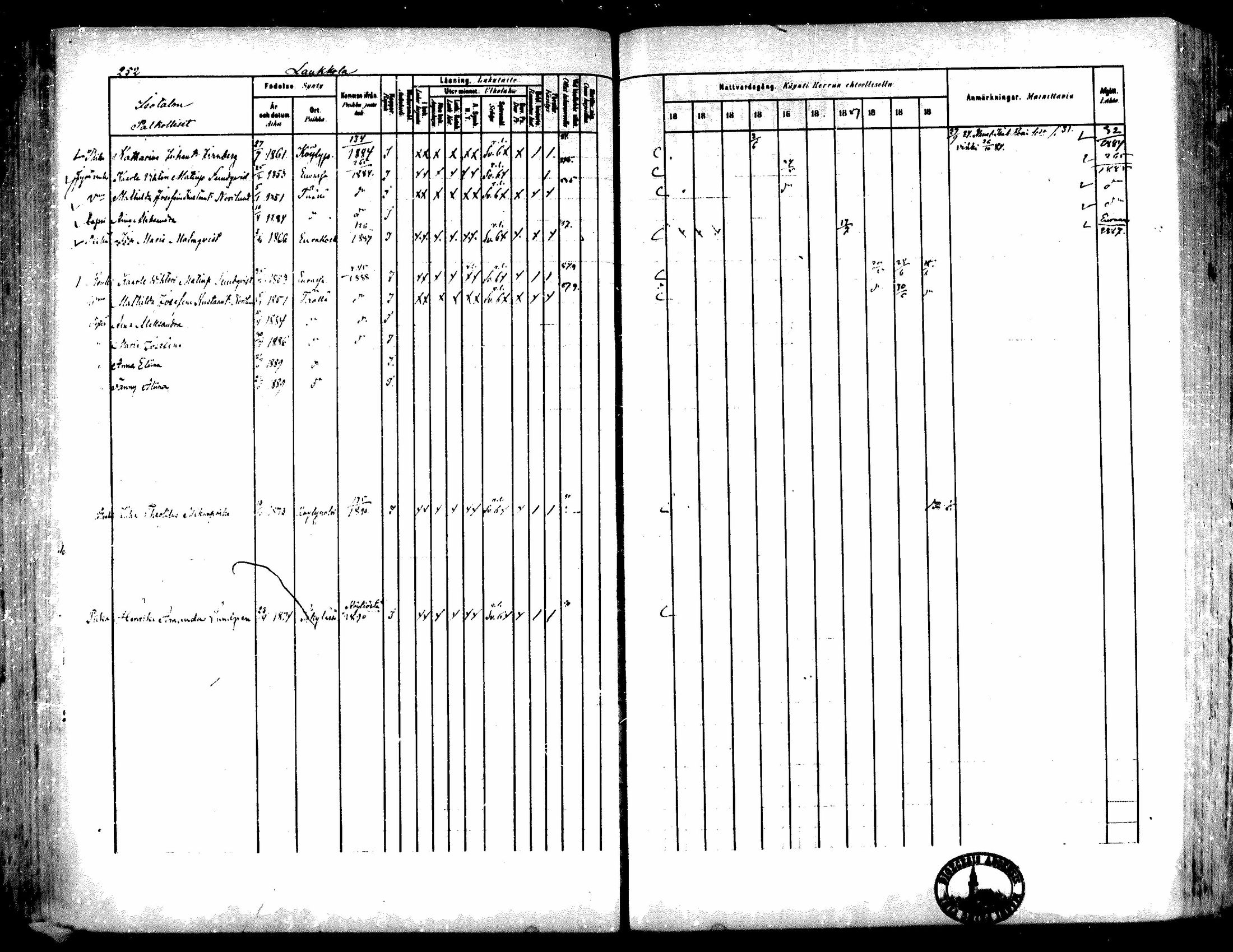 [ ../kirjat/Kirkonkirjat/kiukainen/rippikirja_1881-1890_mko33-49/kuvat/238.jpg ]