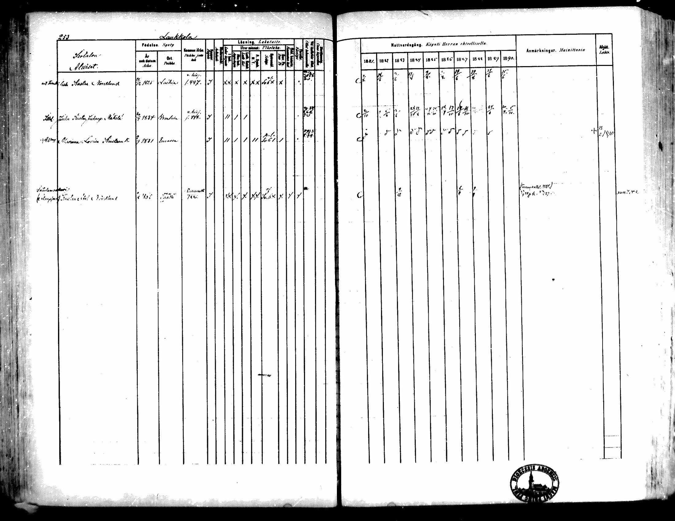 [ ../kirjat/Kirkonkirjat/kiukainen/rippikirja_1881-1890_mko33-49/kuvat/239.jpg ]
