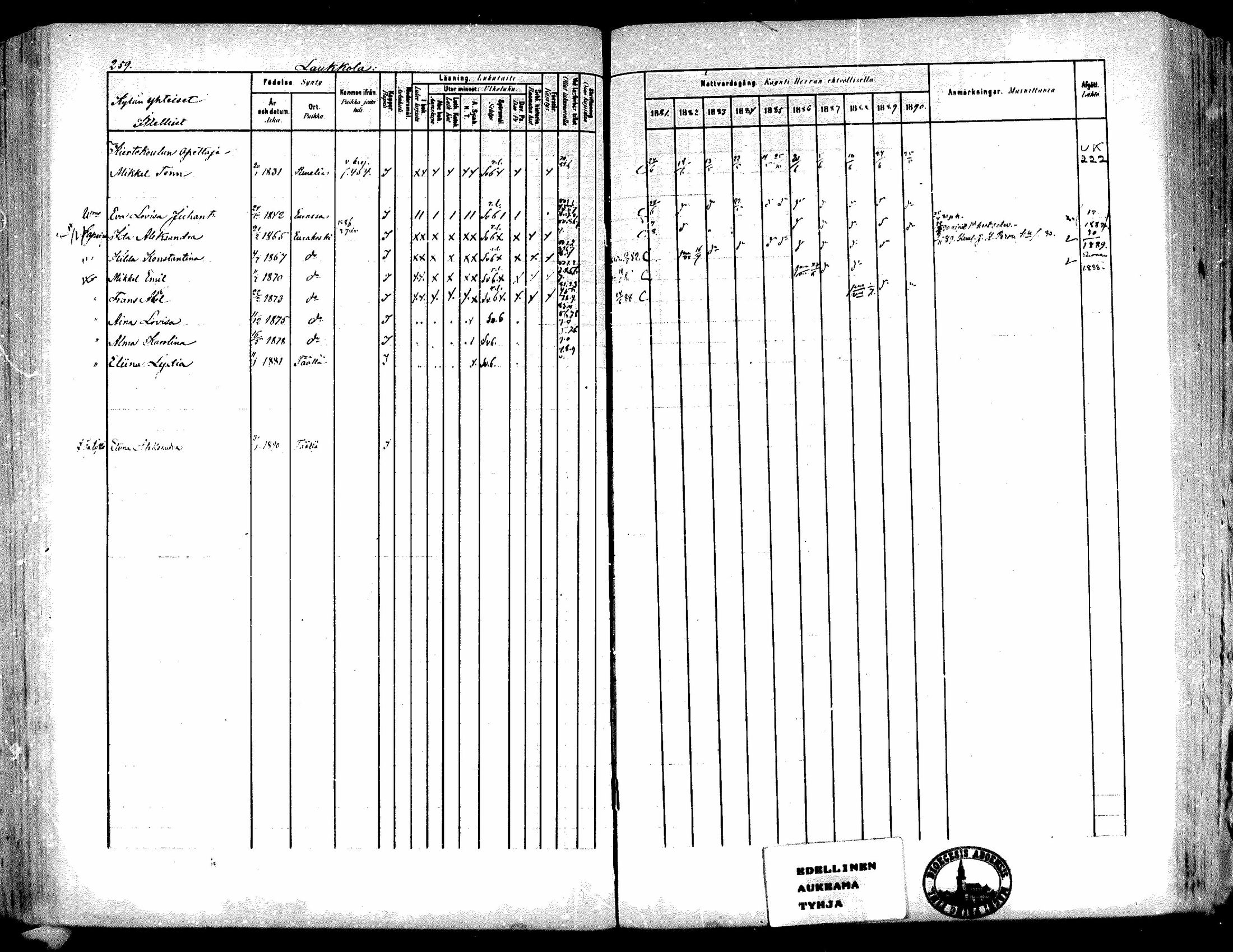 [ ../kirjat/Kirkonkirjat/kiukainen/rippikirja_1881-1890_mko33-49/kuvat/243.jpg ]