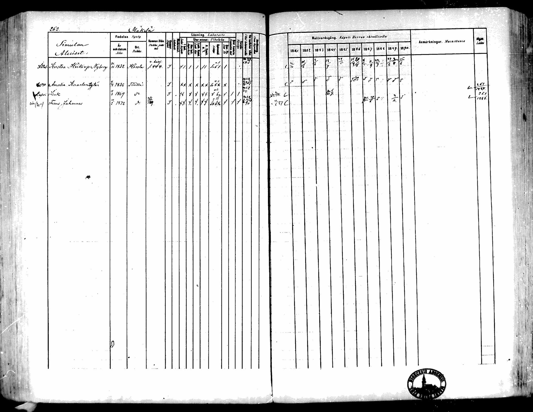 [ ../kirjat/Kirkonkirjat/kiukainen/rippikirja_1881-1890_mko33-49/kuvat/246.jpg ]