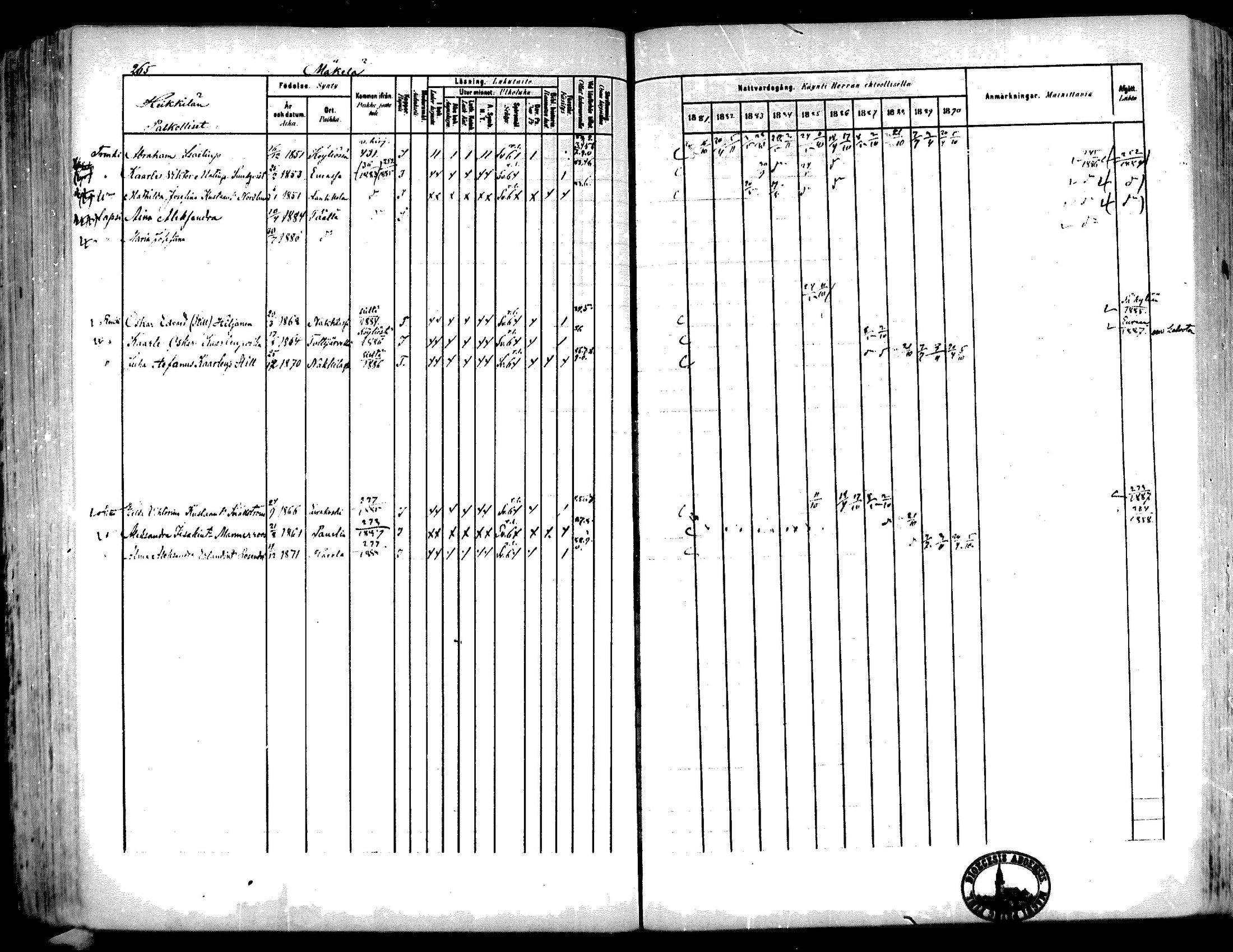 [ ../kirjat/Kirkonkirjat/kiukainen/rippikirja_1881-1890_mko33-49/kuvat/249.jpg ]