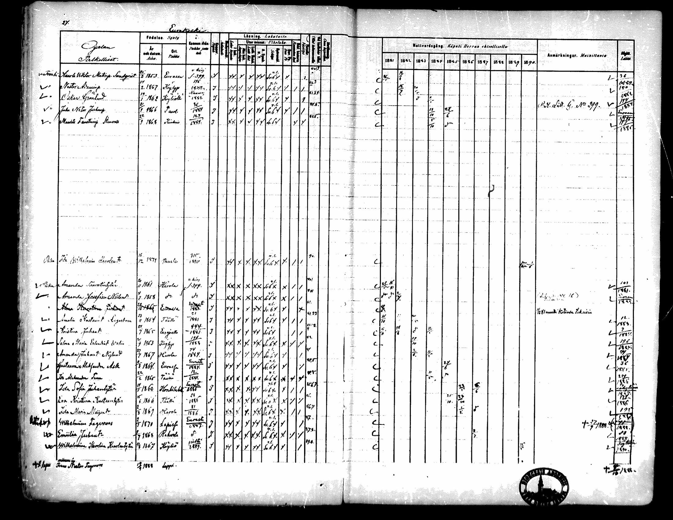 [ ../kirjat/Kirkonkirjat/kiukainen/rippikirja_1881-1890_mko33-49/kuvat/25.jpg ]