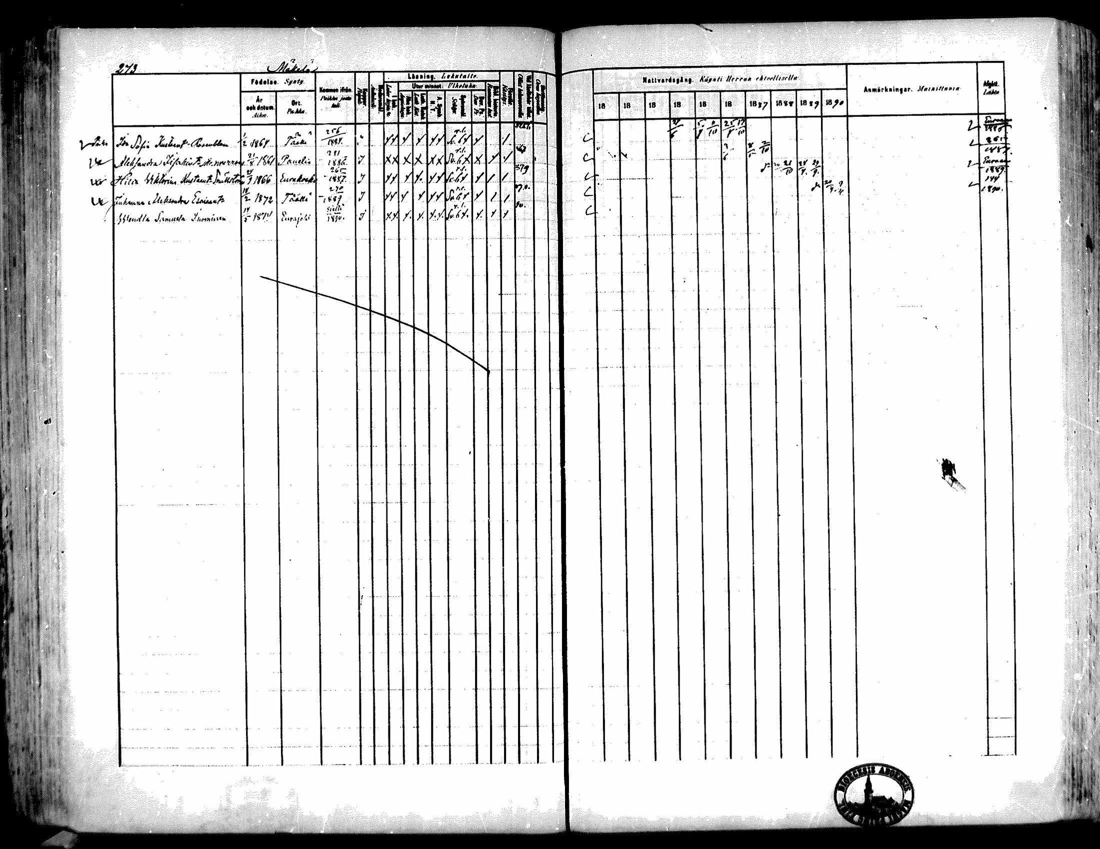 [ ../kirjat/Kirkonkirjat/kiukainen/rippikirja_1881-1890_mko33-49/kuvat/256.jpg ]