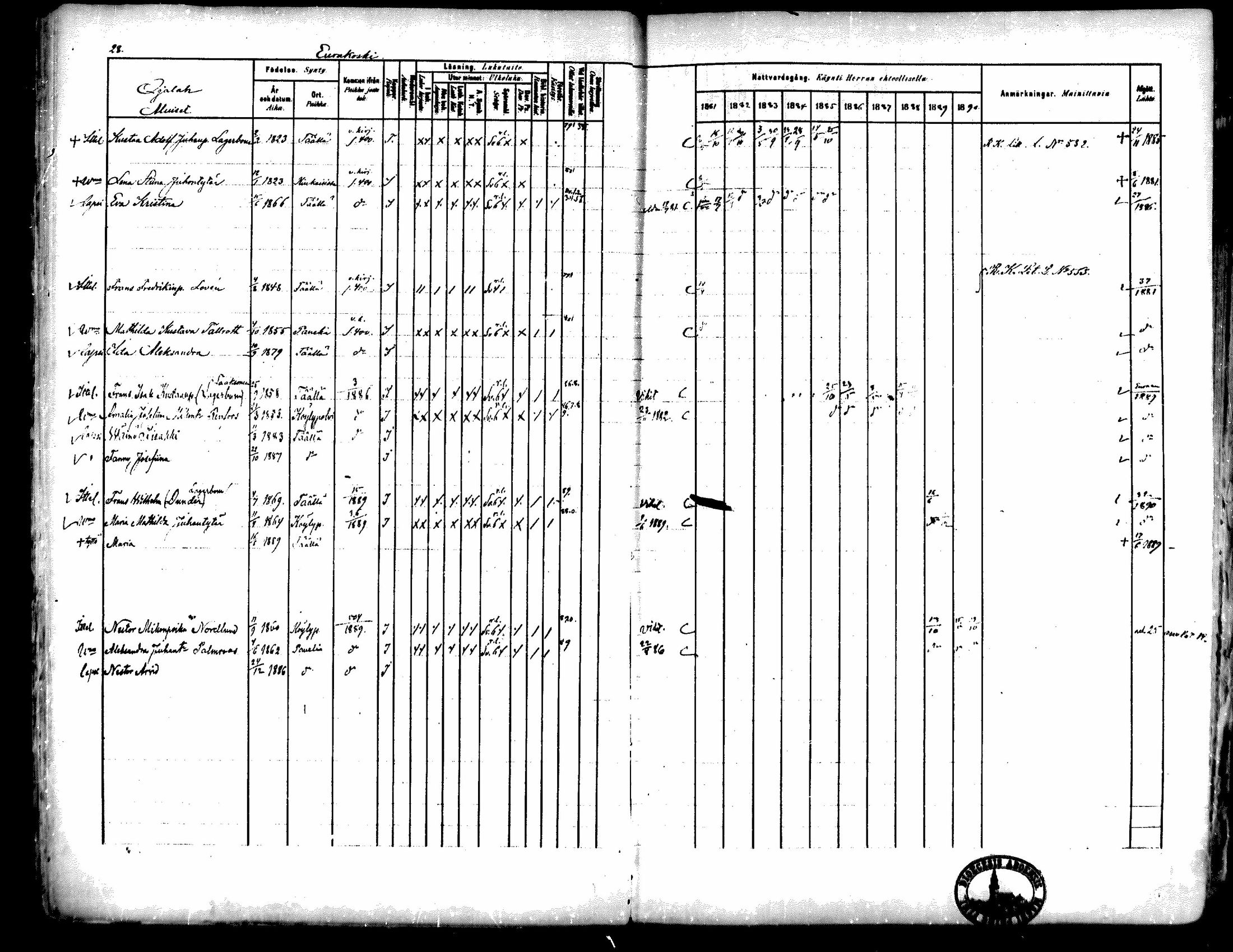 [ ../kirjat/Kirkonkirjat/kiukainen/rippikirja_1881-1890_mko33-49/kuvat/26.jpg ]