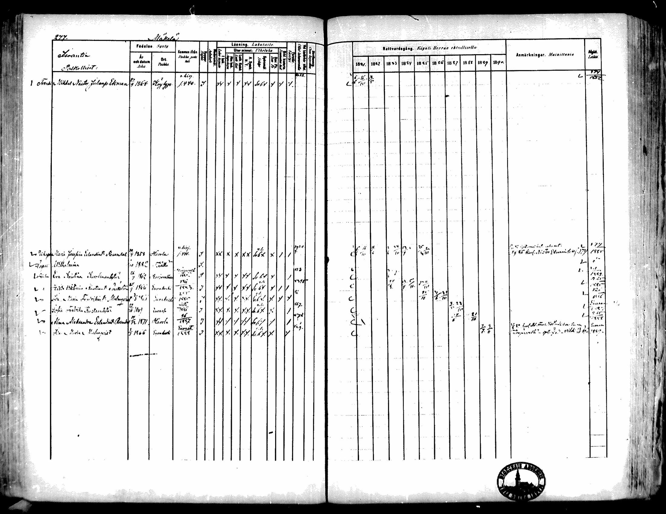 [ ../kirjat/Kirkonkirjat/kiukainen/rippikirja_1881-1890_mko33-49/kuvat/260.jpg ]