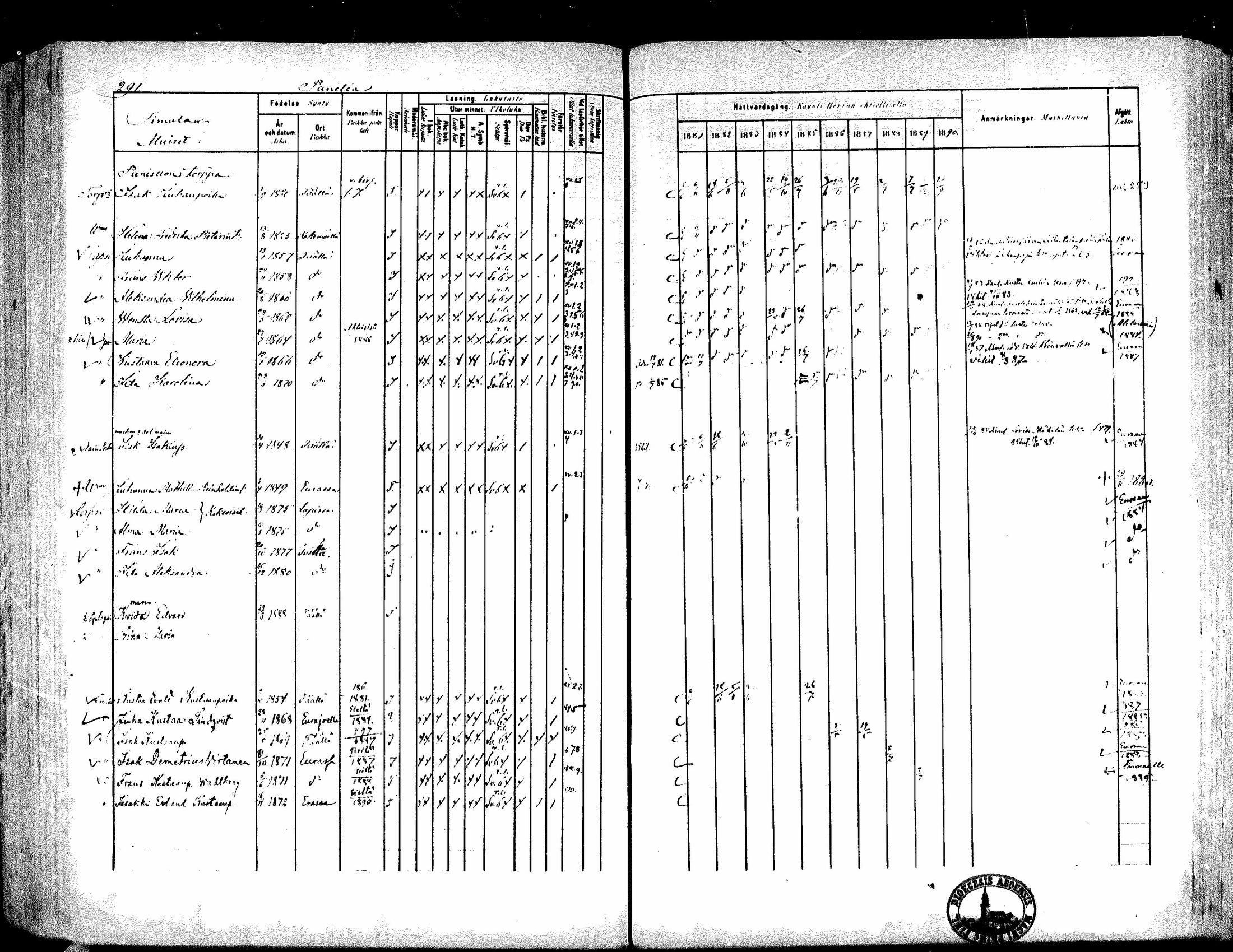 [ ../kirjat/Kirkonkirjat/kiukainen/rippikirja_1881-1890_mko33-49/kuvat/273.jpg ]