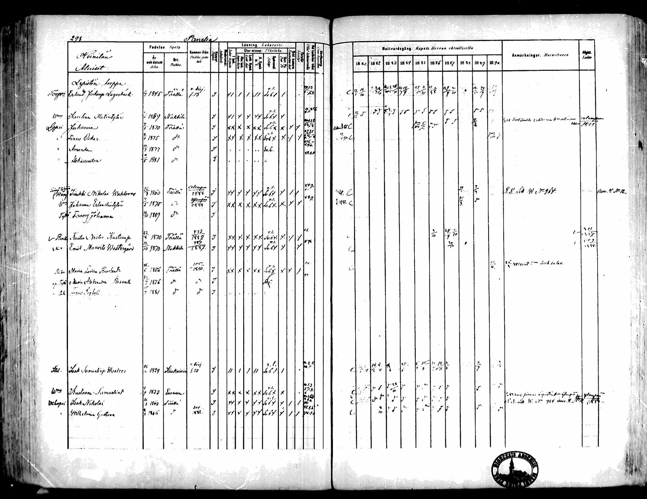 [ ../kirjat/Kirkonkirjat/kiukainen/rippikirja_1881-1890_mko33-49/kuvat/280.jpg ]