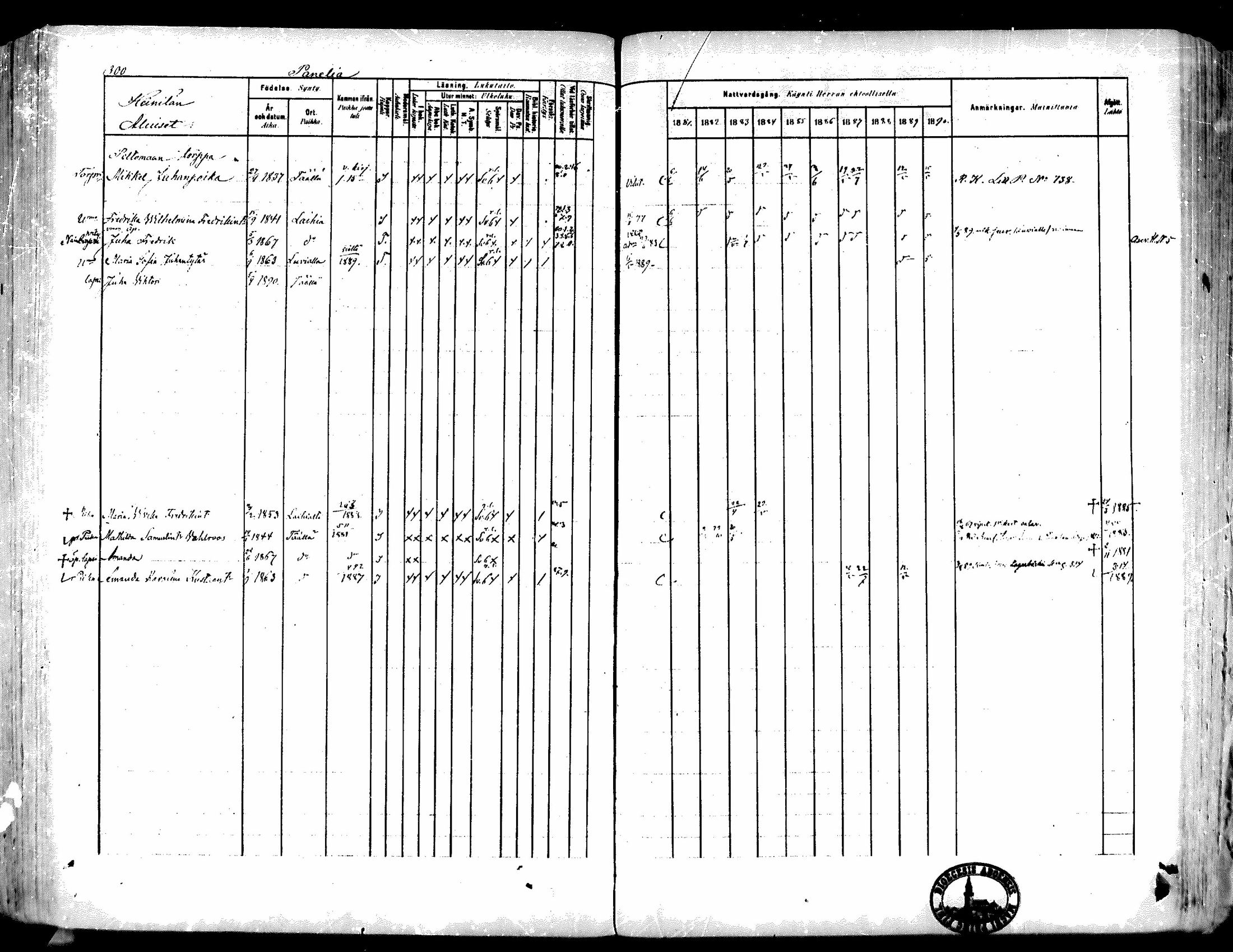[ ../kirjat/Kirkonkirjat/kiukainen/rippikirja_1881-1890_mko33-49/kuvat/282.jpg ]