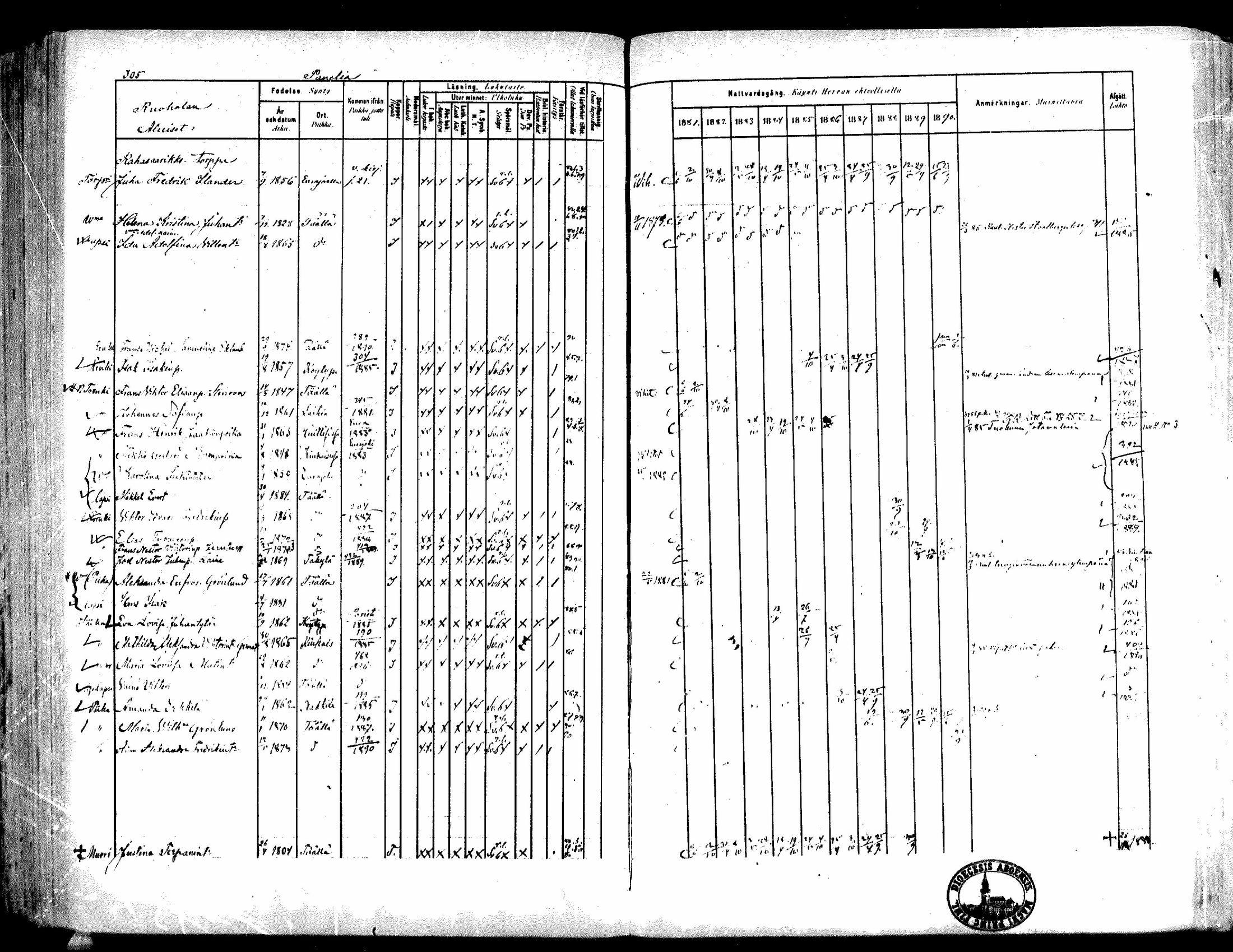 [ ../kirjat/Kirkonkirjat/kiukainen/rippikirja_1881-1890_mko33-49/kuvat/287.jpg ]