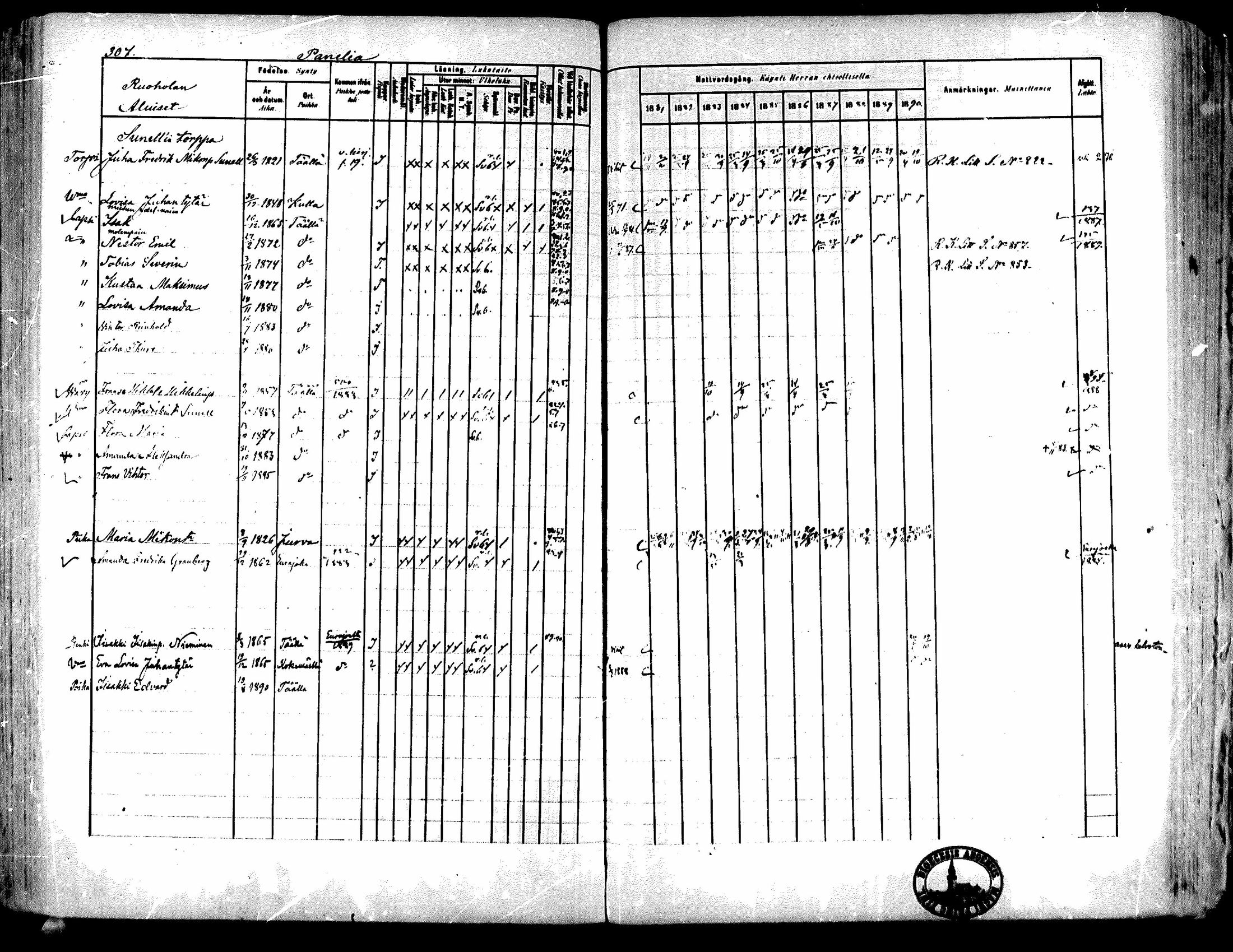 [ ../kirjat/Kirkonkirjat/kiukainen/rippikirja_1881-1890_mko33-49/kuvat/289.jpg ]
