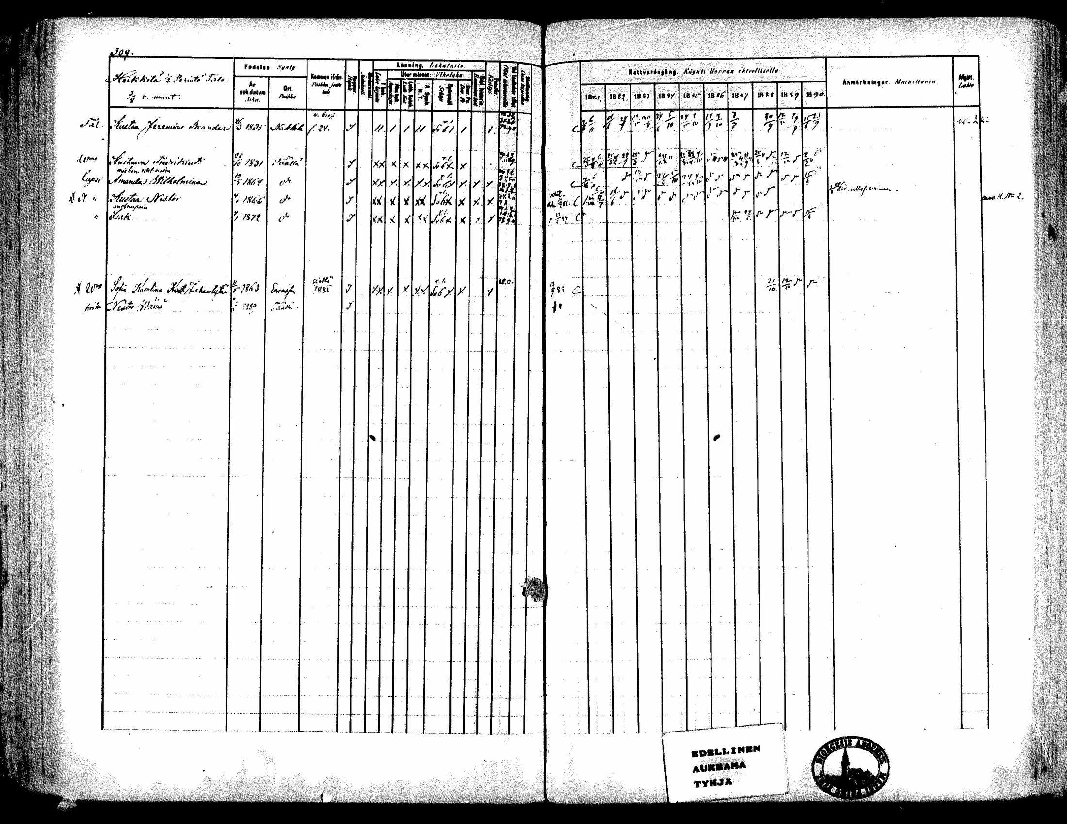 [ ../kirjat/Kirkonkirjat/kiukainen/rippikirja_1881-1890_mko33-49/kuvat/290.jpg ]