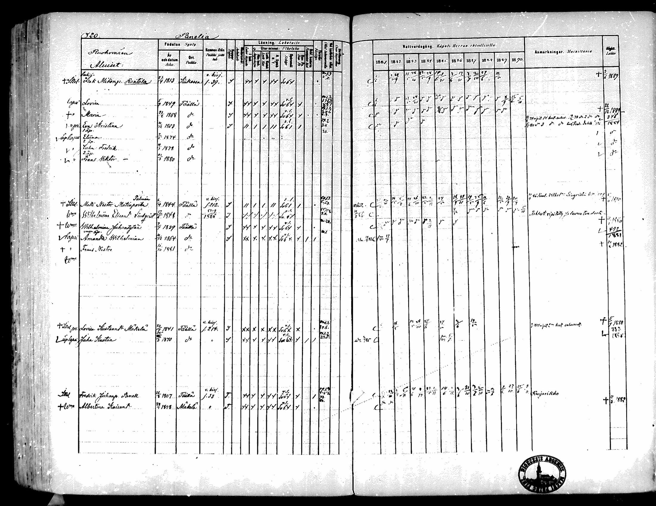 [ ../kirjat/Kirkonkirjat/kiukainen/rippikirja_1881-1890_mko33-49/kuvat/300.jpg ]