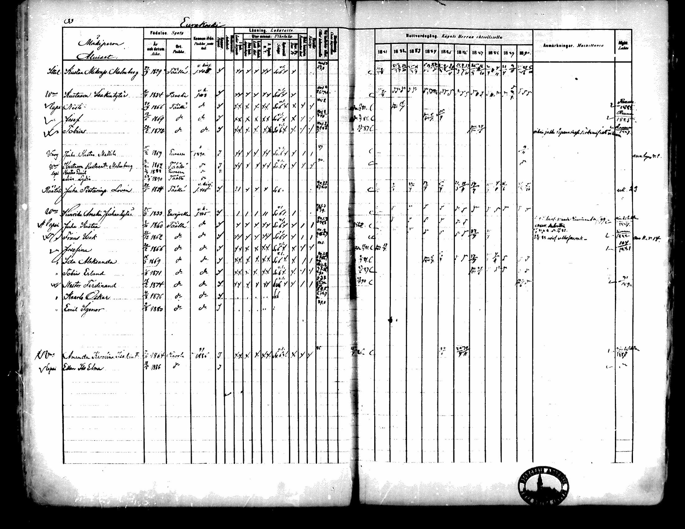 [ ../kirjat/Kirkonkirjat/kiukainen/rippikirja_1881-1890_mko33-49/kuvat/31.jpg ]