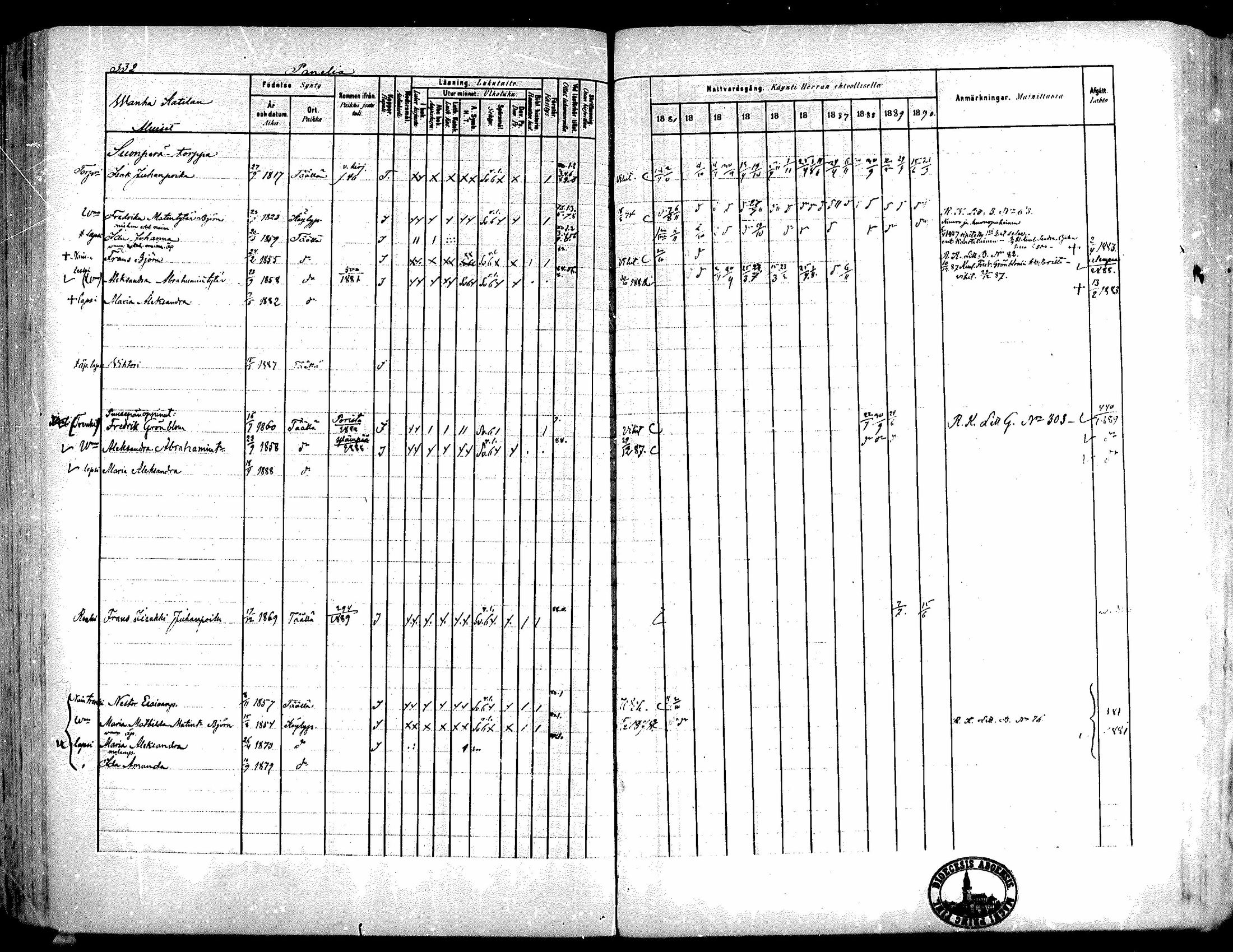 [ ../kirjat/Kirkonkirjat/kiukainen/rippikirja_1881-1890_mko33-49/kuvat/311.jpg ]