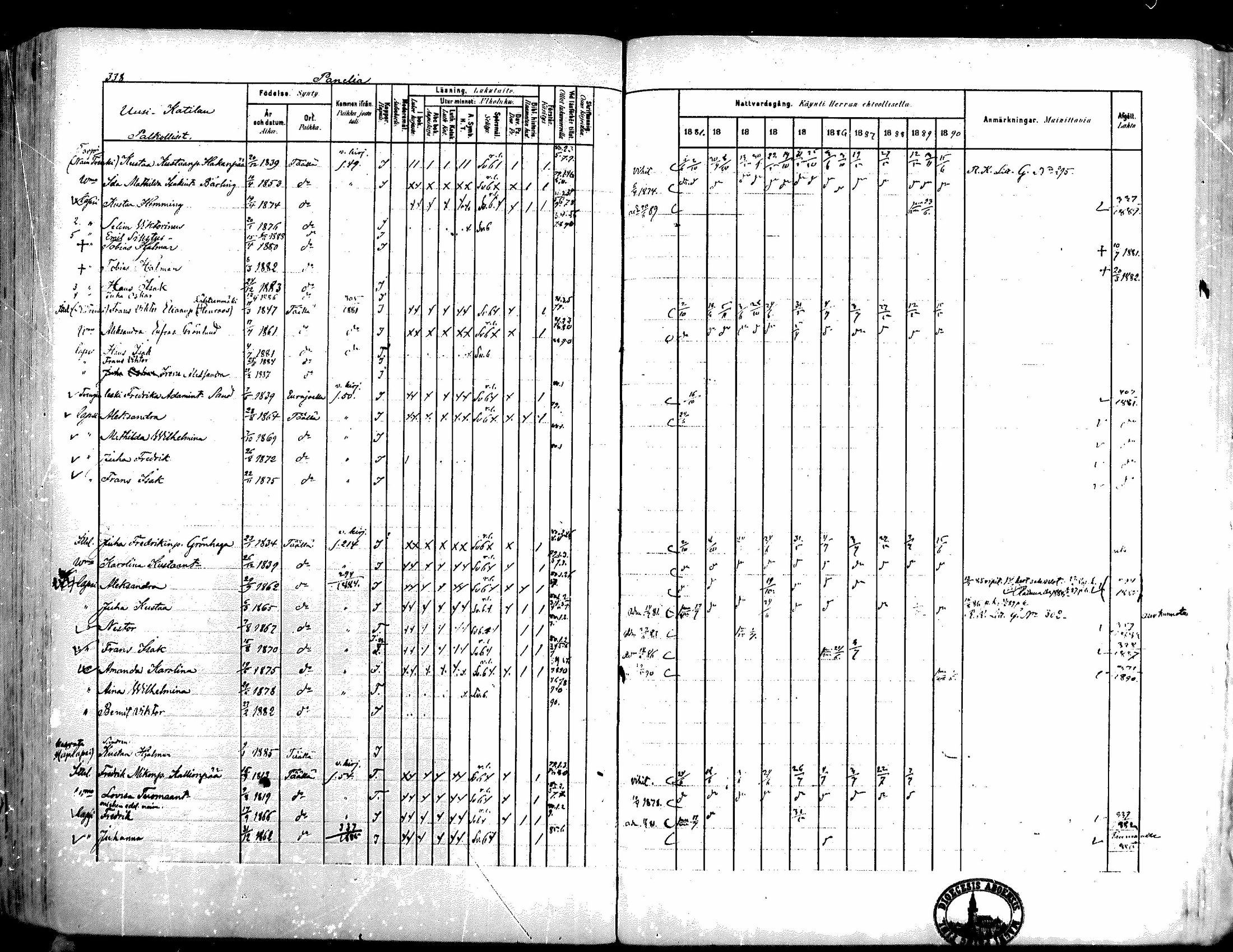 [ ../kirjat/Kirkonkirjat/kiukainen/rippikirja_1881-1890_mko33-49/kuvat/317.jpg ]