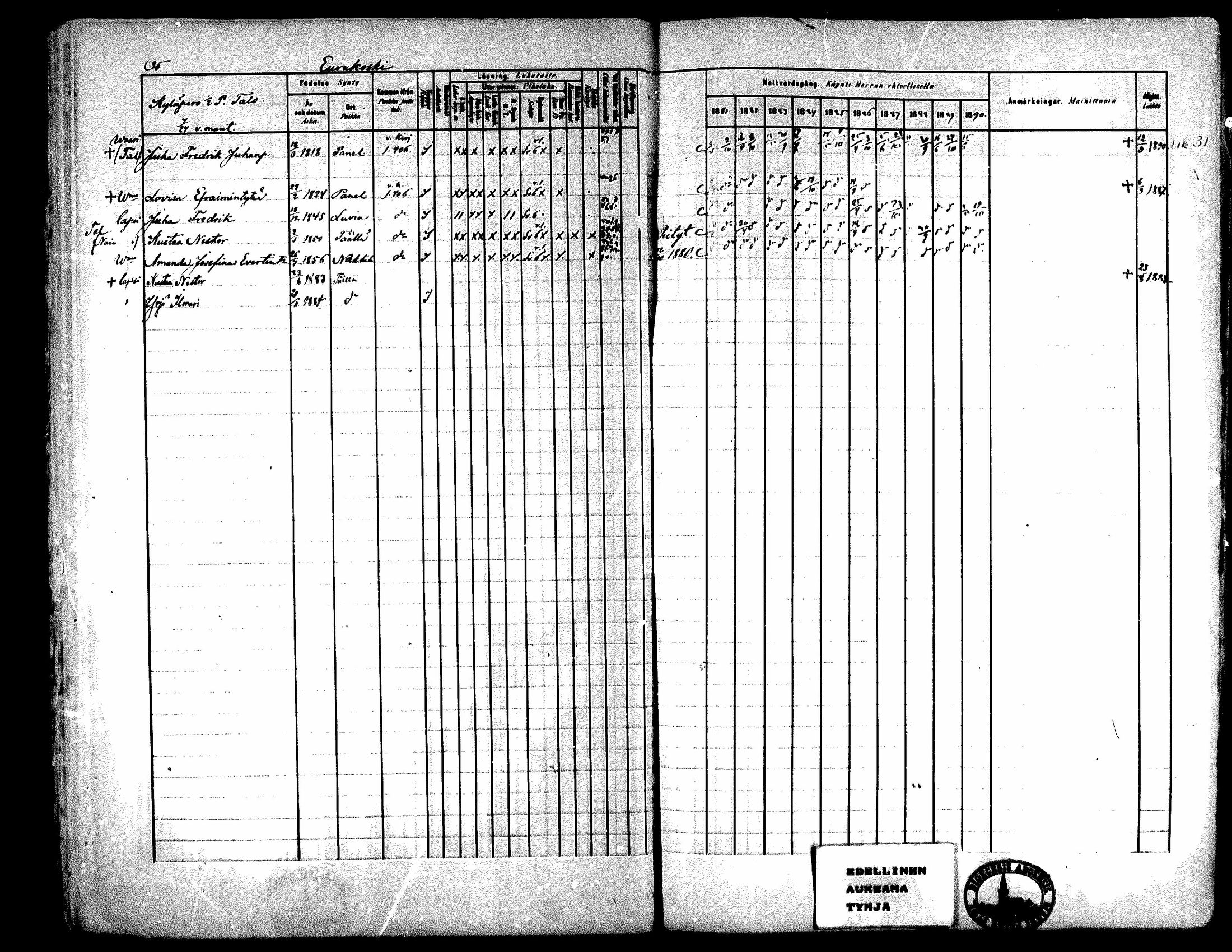 [ ../kirjat/Kirkonkirjat/kiukainen/rippikirja_1881-1890_mko33-49/kuvat/32.jpg ]