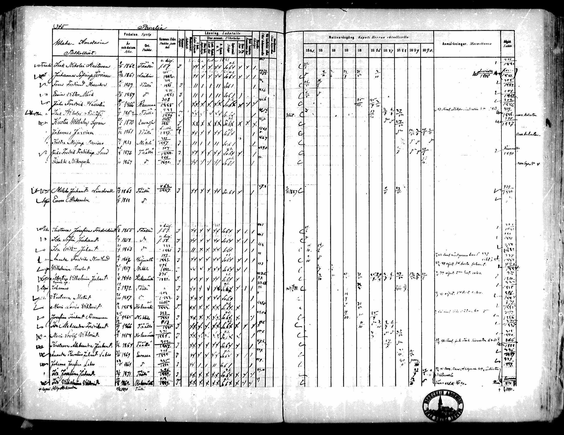 [ ../kirjat/Kirkonkirjat/kiukainen/rippikirja_1881-1890_mko33-49/kuvat/324.jpg ]
