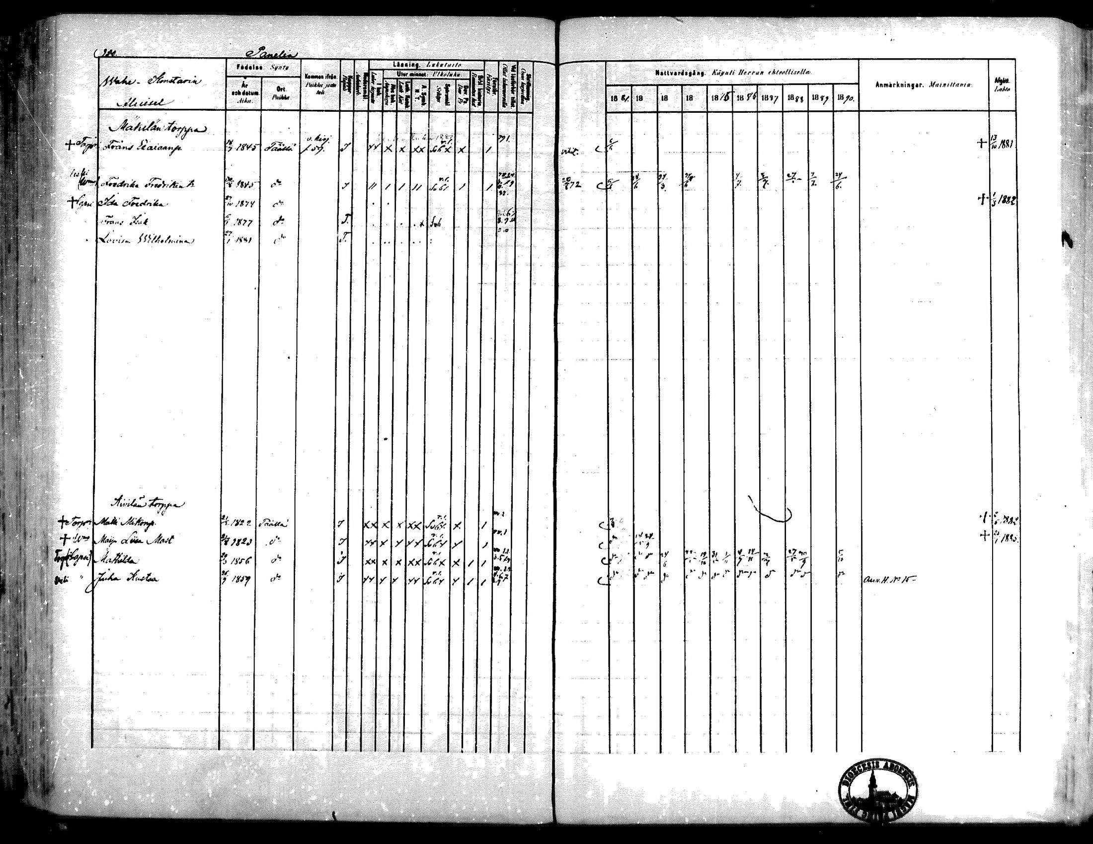 [ ../kirjat/Kirkonkirjat/kiukainen/rippikirja_1881-1890_mko33-49/kuvat/329.jpg ]
