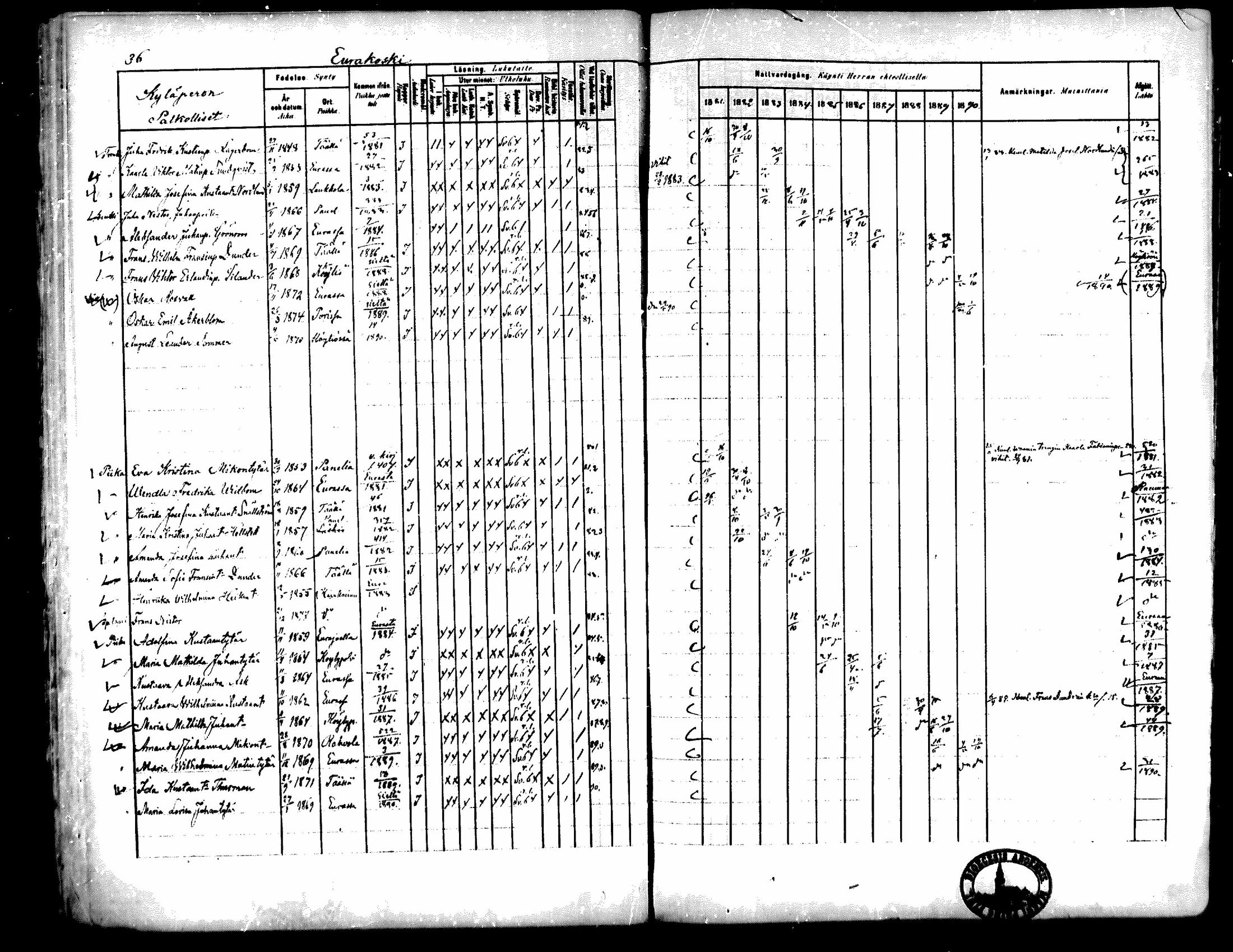 [ ../kirjat/Kirkonkirjat/kiukainen/rippikirja_1881-1890_mko33-49/kuvat/33.jpg ]