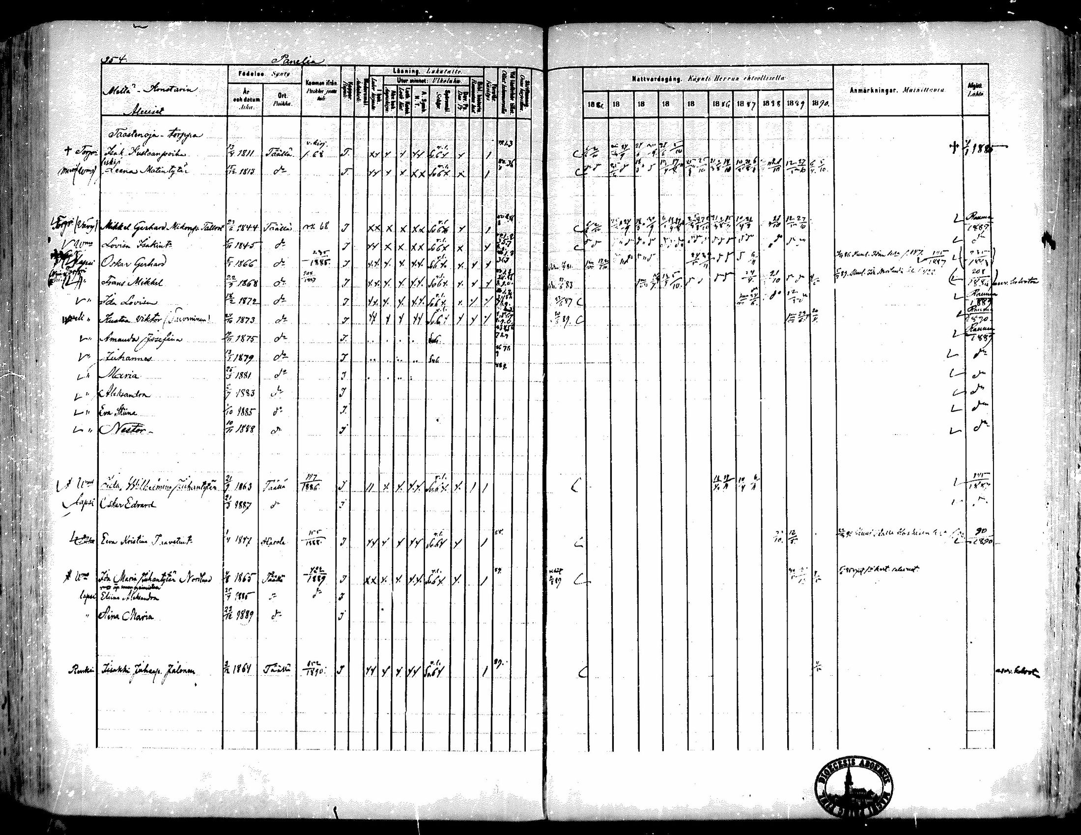 [ ../kirjat/Kirkonkirjat/kiukainen/rippikirja_1881-1890_mko33-49/kuvat/333.jpg ]