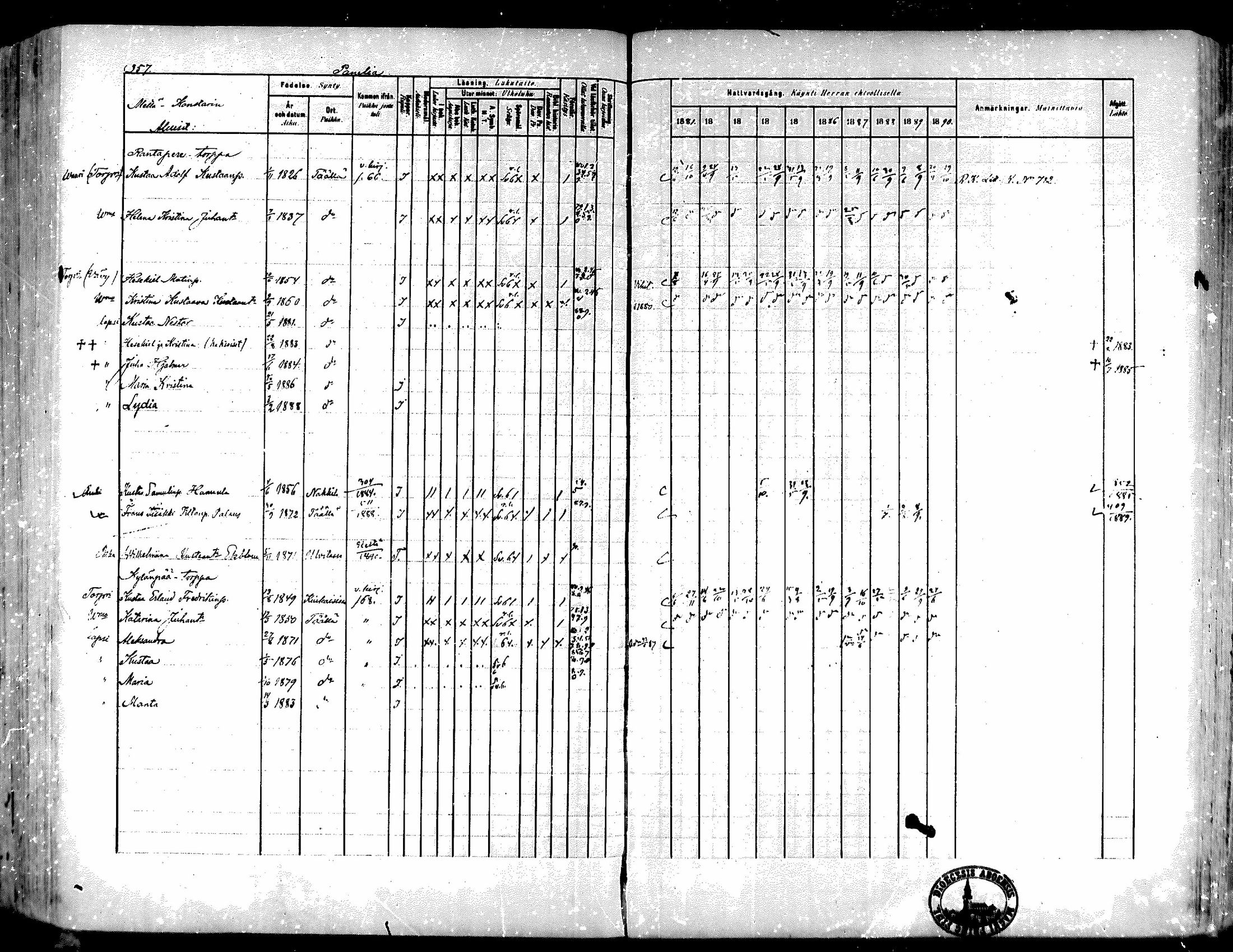 [ ../kirjat/Kirkonkirjat/kiukainen/rippikirja_1881-1890_mko33-49/kuvat/336.jpg ]