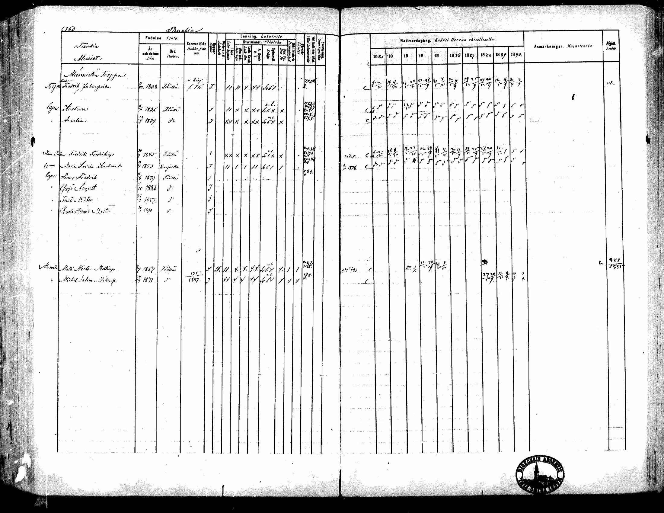[ ../kirjat/Kirkonkirjat/kiukainen/rippikirja_1881-1890_mko33-49/kuvat/342.jpg ]