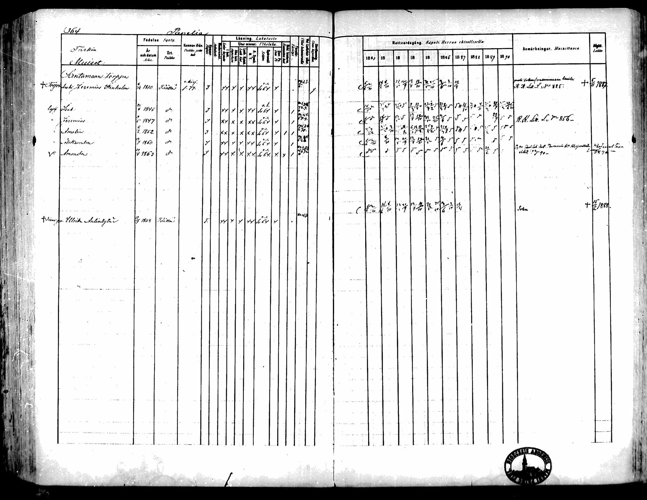 [ ../kirjat/Kirkonkirjat/kiukainen/rippikirja_1881-1890_mko33-49/kuvat/343.jpg ]