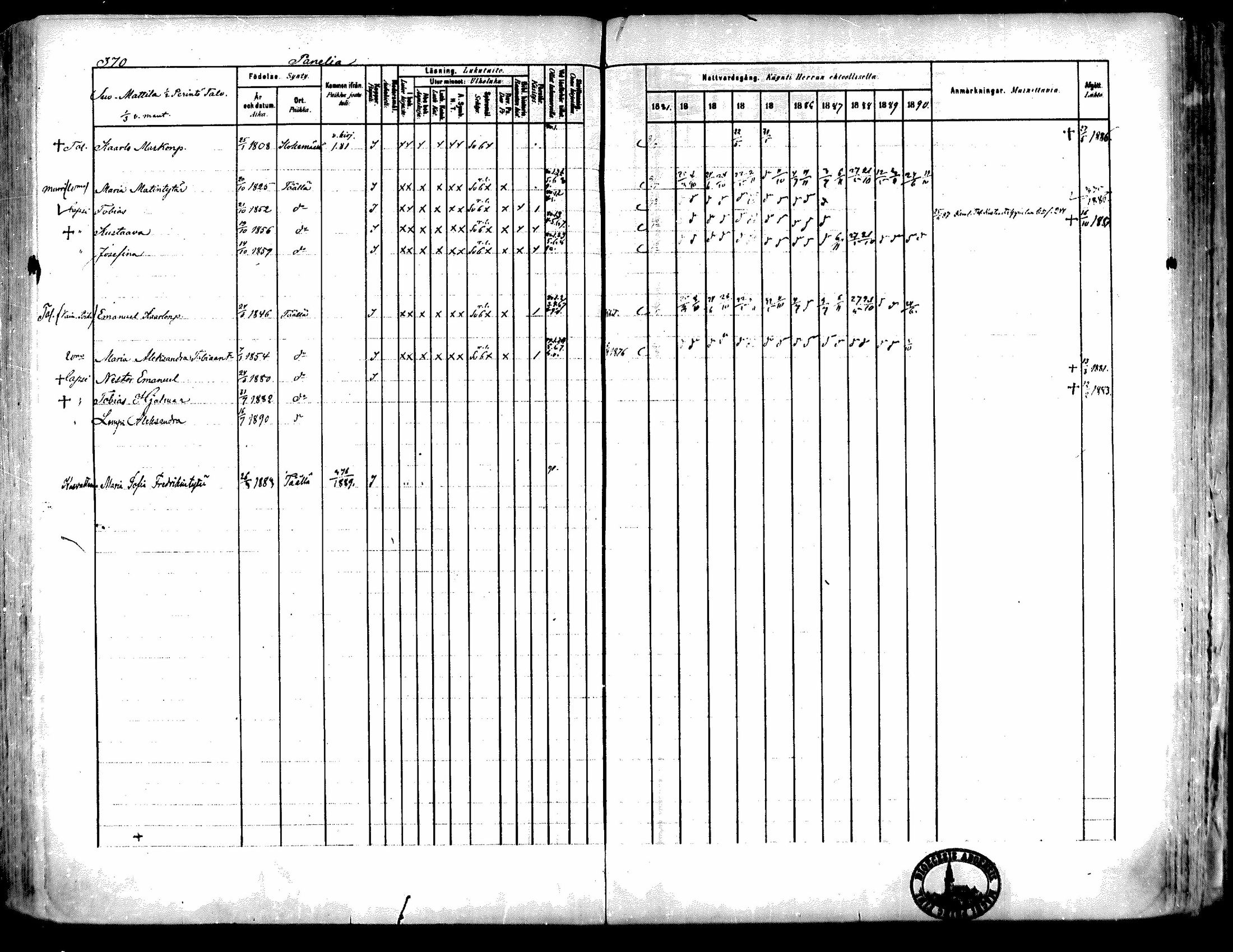 [ ../kirjat/Kirkonkirjat/kiukainen/rippikirja_1881-1890_mko33-49/kuvat/349.jpg ]
