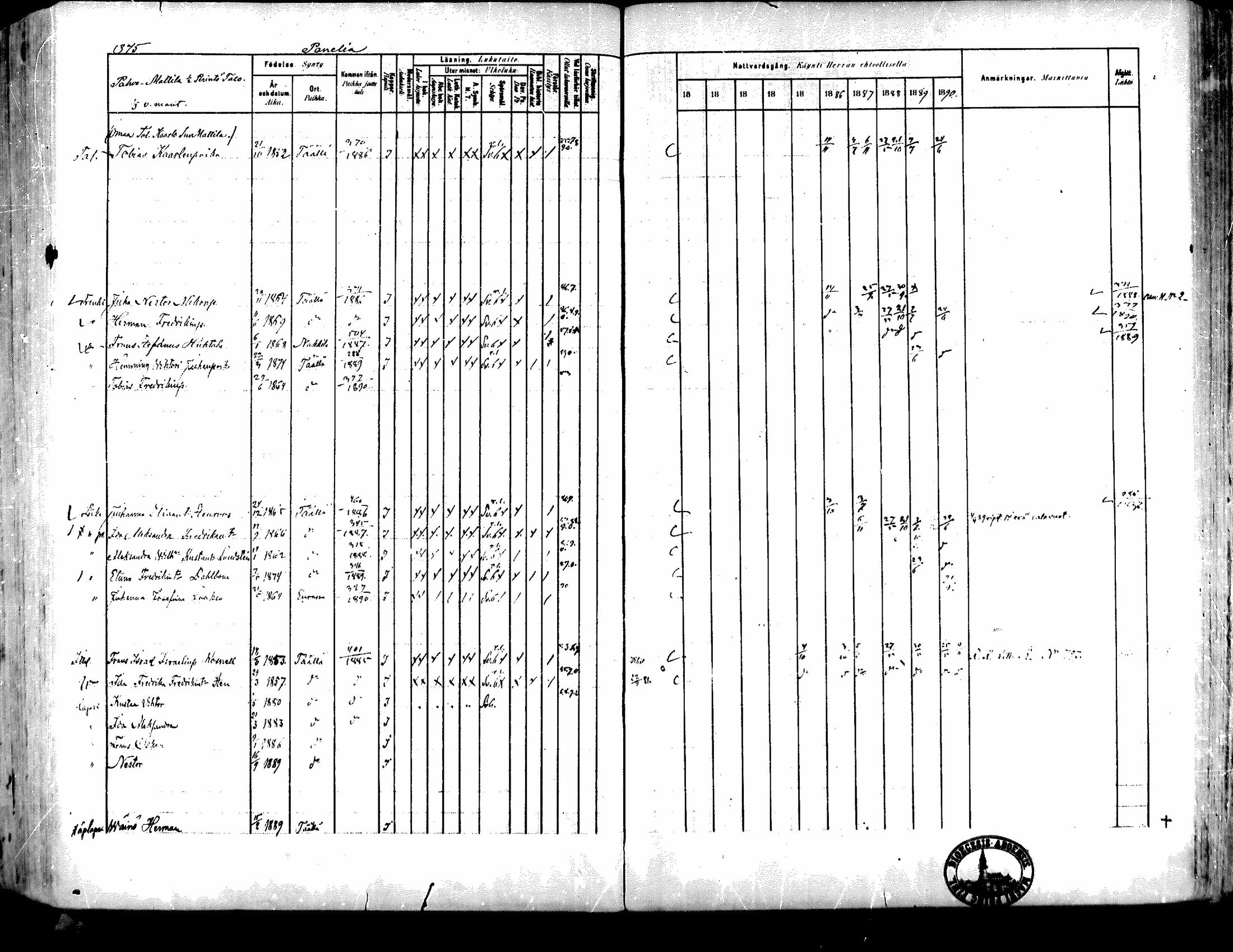 [ ../kirjat/Kirkonkirjat/kiukainen/rippikirja_1881-1890_mko33-49/kuvat/354.jpg ]