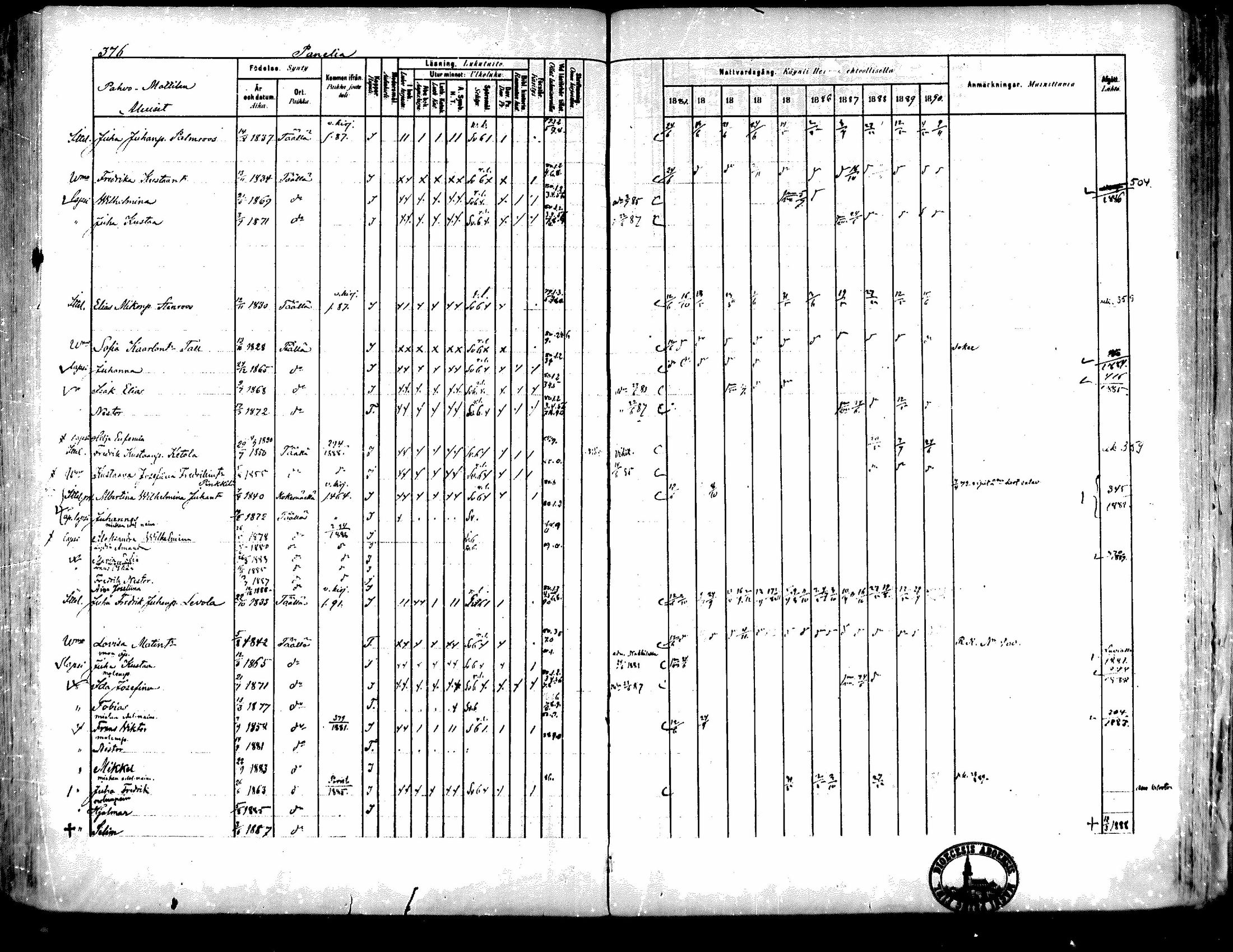 [ ../kirjat/Kirkonkirjat/kiukainen/rippikirja_1881-1890_mko33-49/kuvat/355.jpg ]