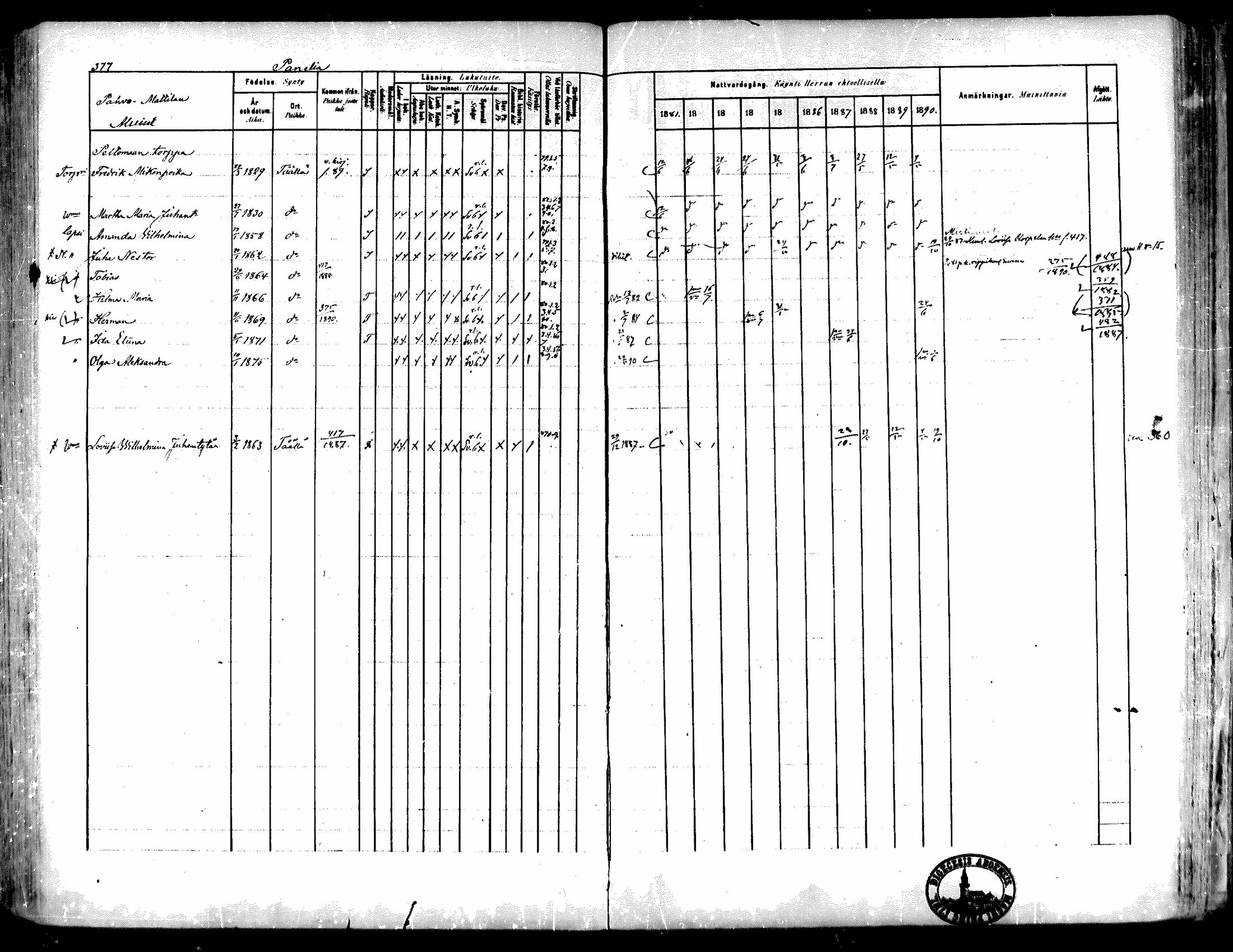 [ ../kirjat/Kirkonkirjat/kiukainen/rippikirja_1881-1890_mko33-49/kuvat/356.jpg ]